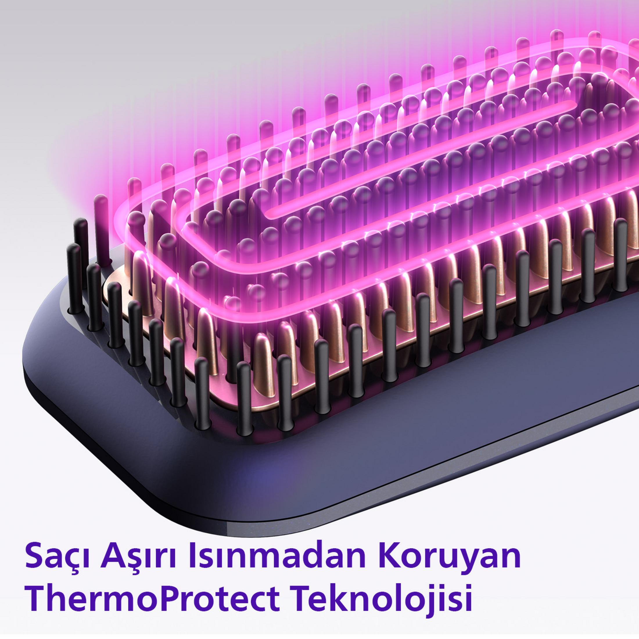 Haarglätter mit ThermoProtect-Technologie, schützt vor Überhitzung.