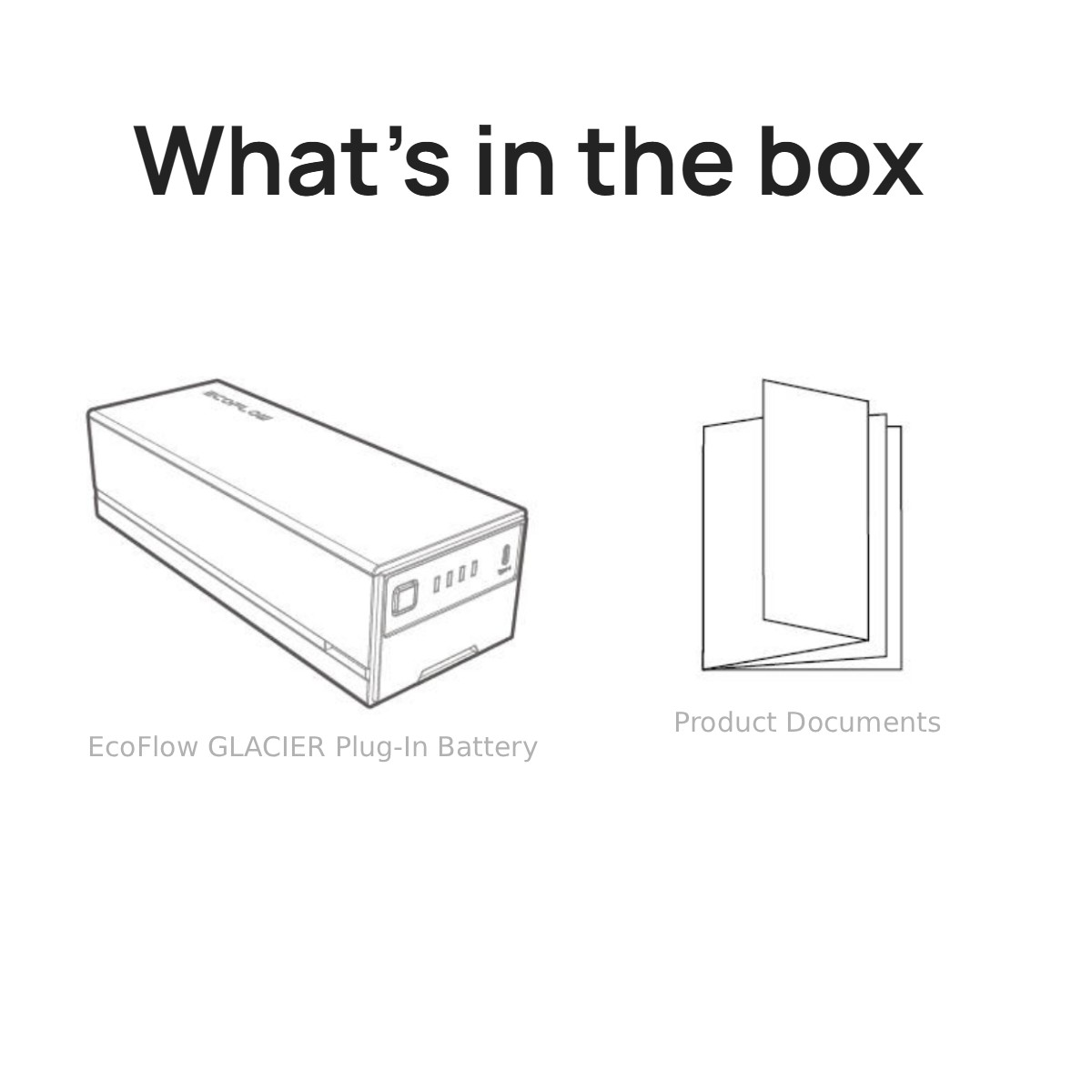 Abbildung einer EcoFlow GLACIER Plug-In-Batterie und Produktdokumenten.