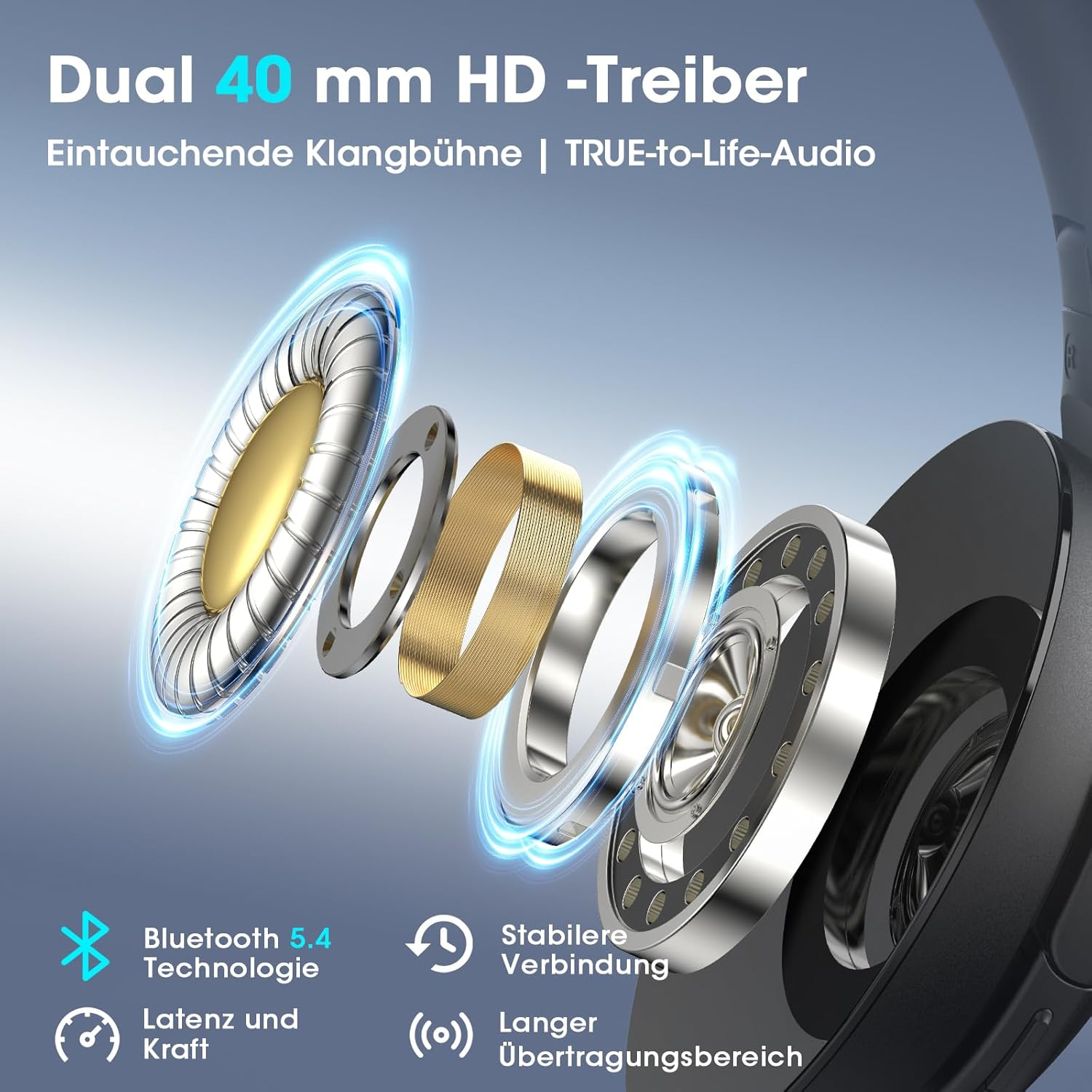 Widok rozstrzelony przetwornika słuchawek z tekstem o Bluetooth, opóźnieniu i połączeniu.