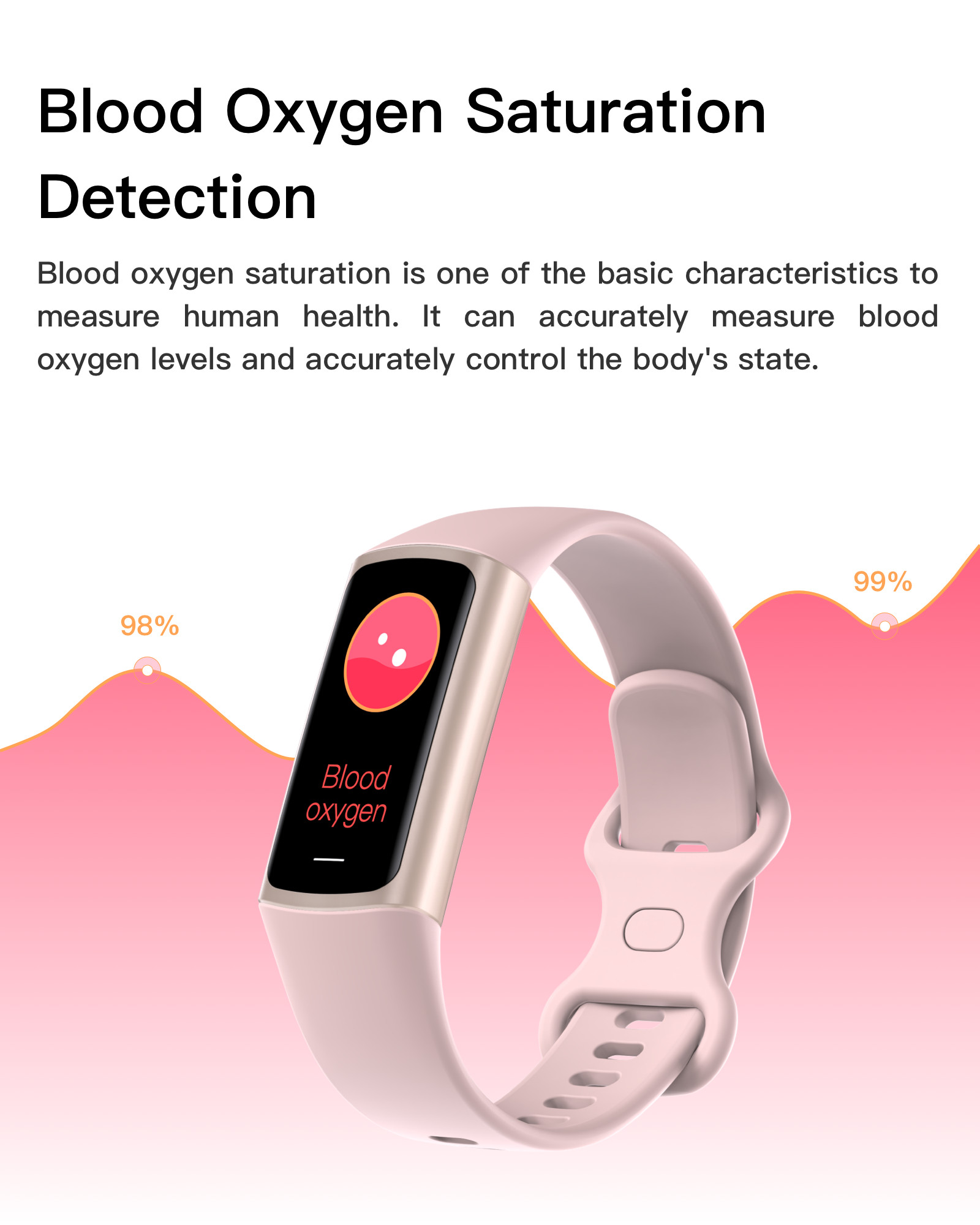Eine pinkfarbene Smartwatch zeigt 'Blutsauerstoff' auf ihrem Bildschirm, mit welligen rosa-orangen Linien im Hintergrund.