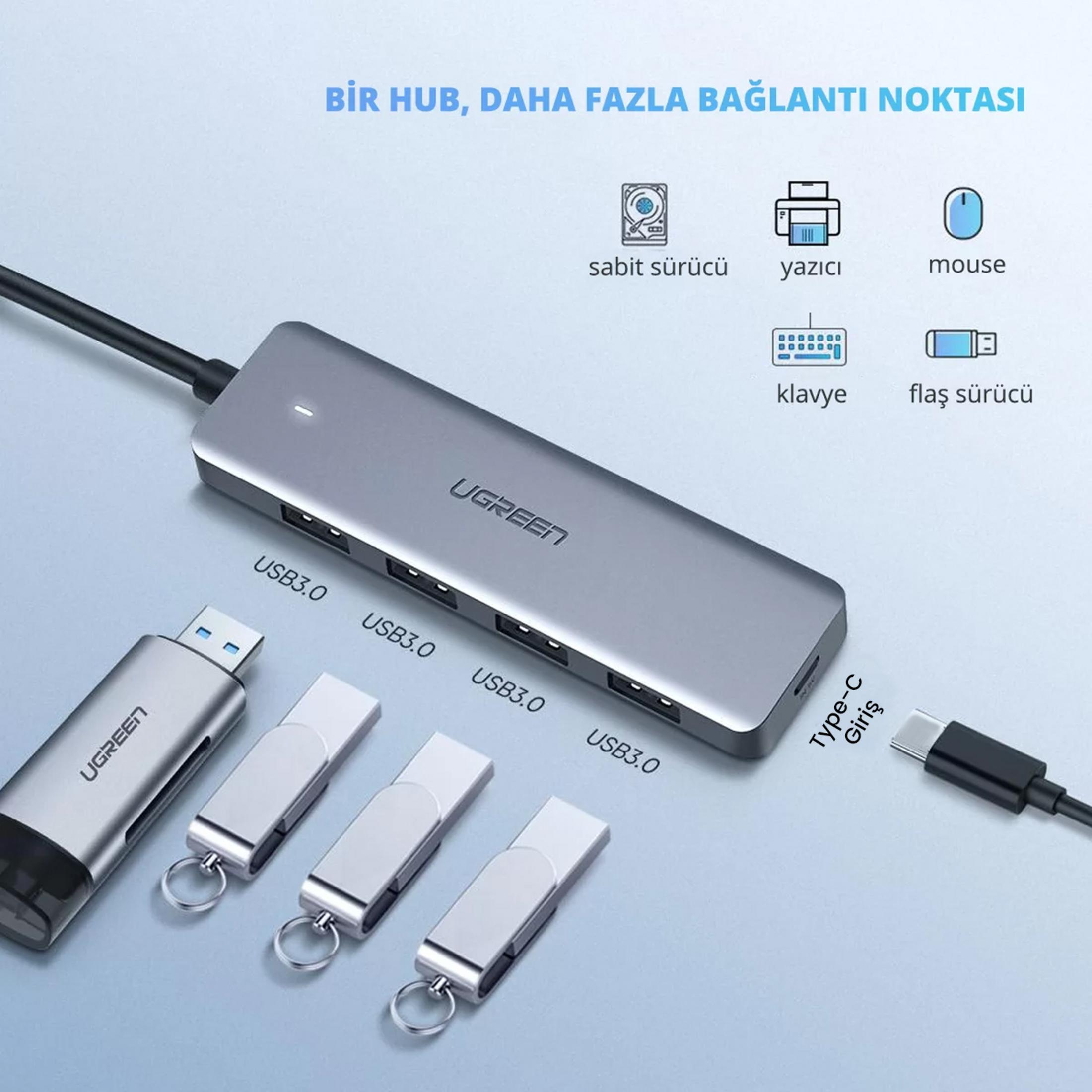 Szary hub USB-C z wieloma portami i czterema srebrnymi pendrive'ami.