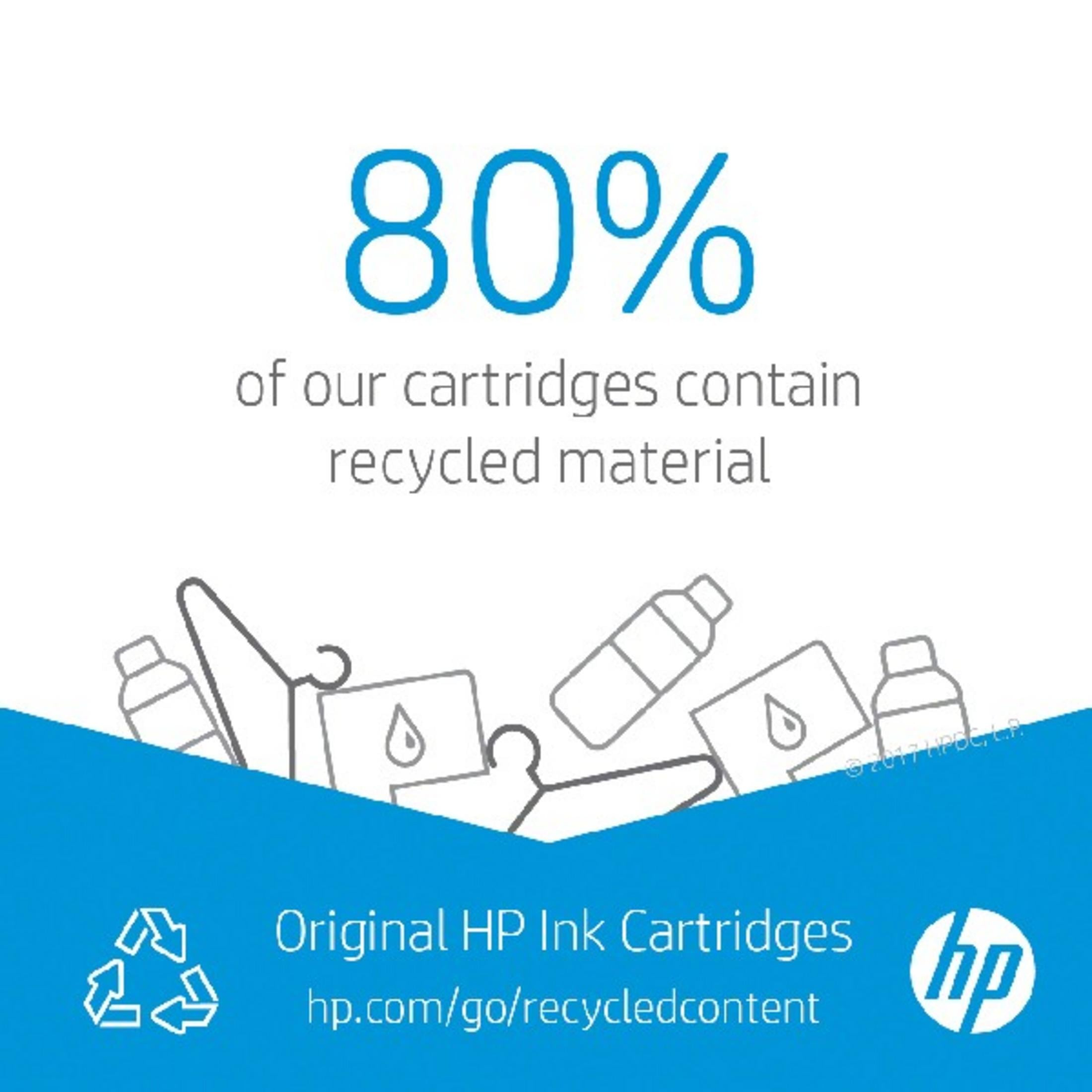 80% naszych wkładów zawiera materiały z recyklingu. Logo HP.