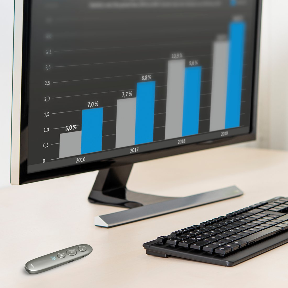 Monitor komputera wyświetla wykres słupkowy z lat 2016-2019. Obok leżą klawiatura i pilot.