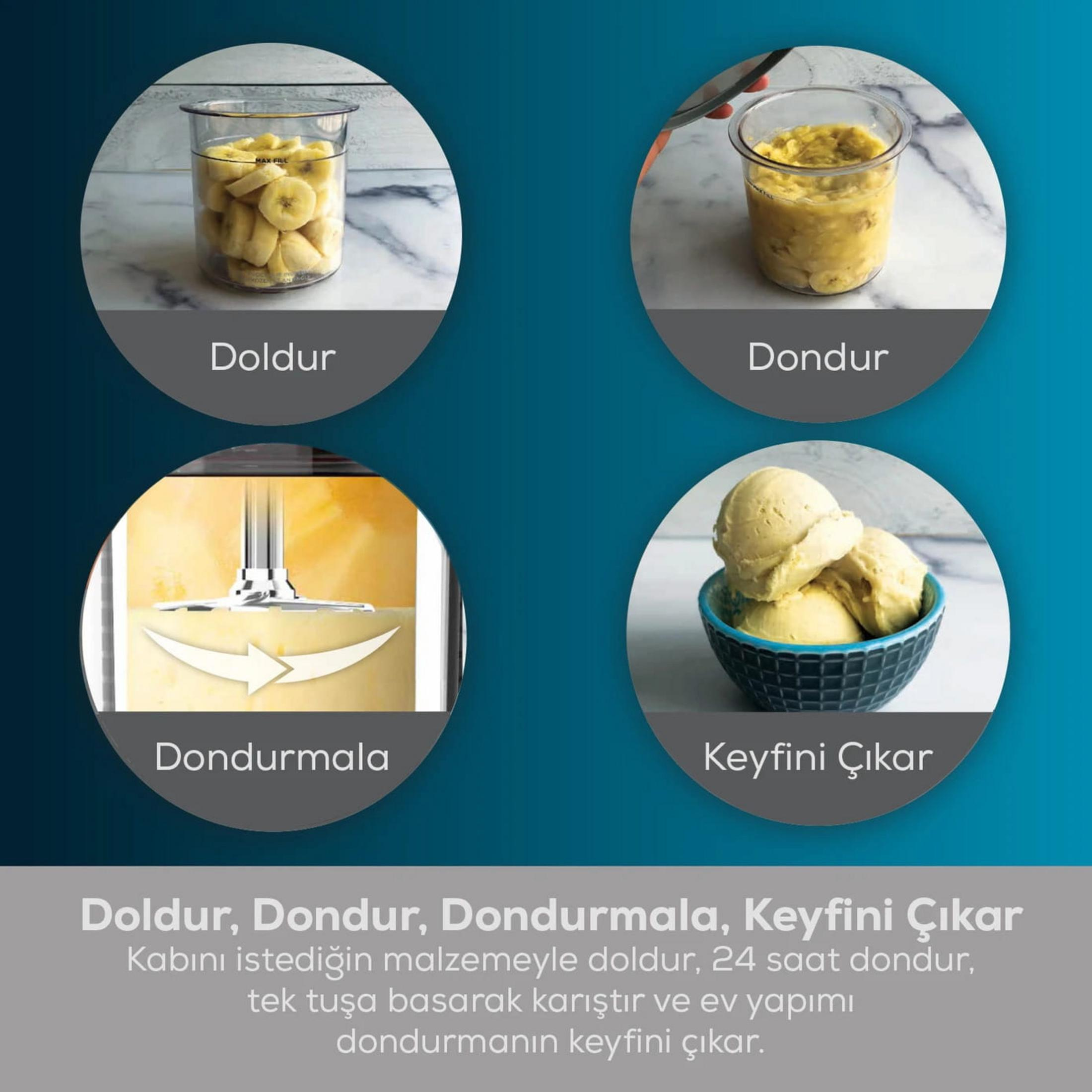 Four images show making ice cream: filling container with bananas, pureeing, mixing, serving ice cream.