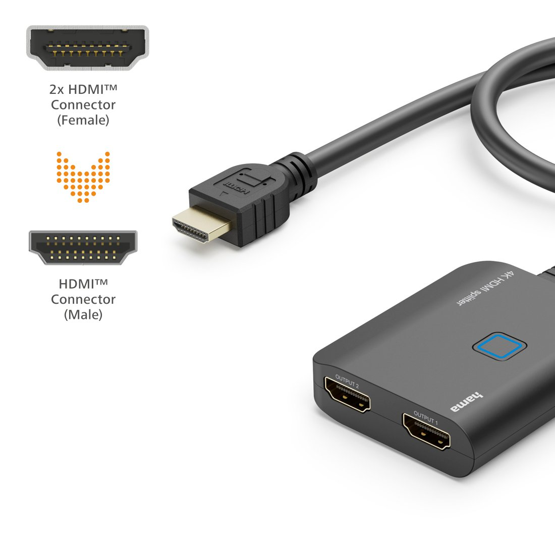 Rozdzielacz HDMI 4K z jednym złączem męskim i dwoma żeńskimi wyjściami.