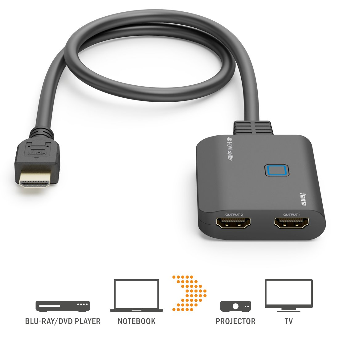 Szary rozdzielacz HDMI 4K z kablem HDMI i czterema opcjami połączeń.