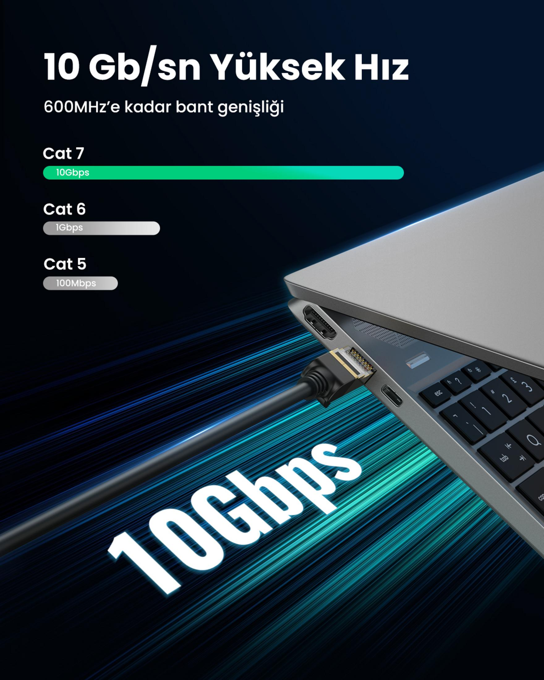 Kabel sieciowy podłączony do laptopa, prędkość 10 Gbps.