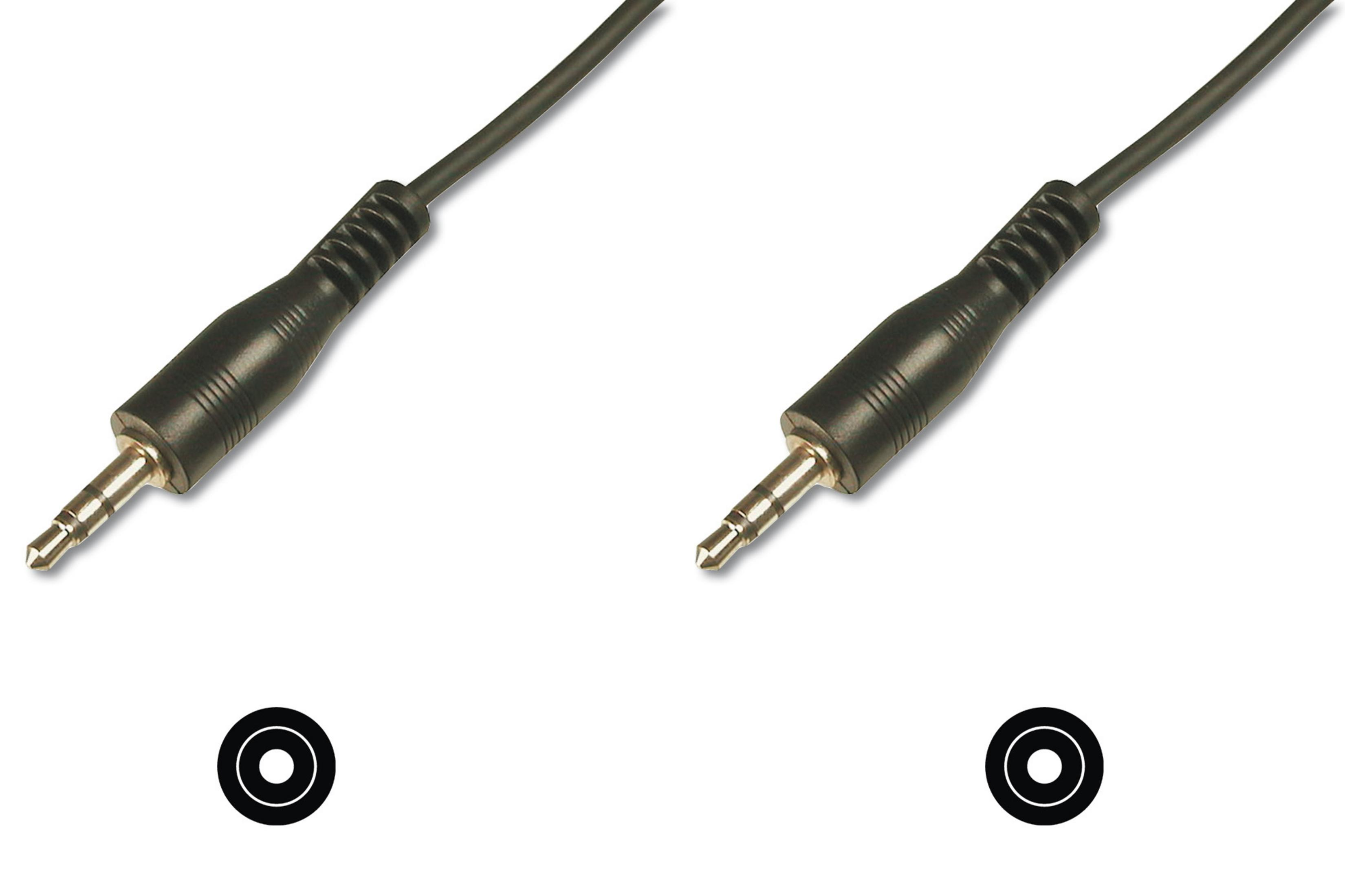 Deux fiches jack noires de 3,5 mm avec câbles et symboles.