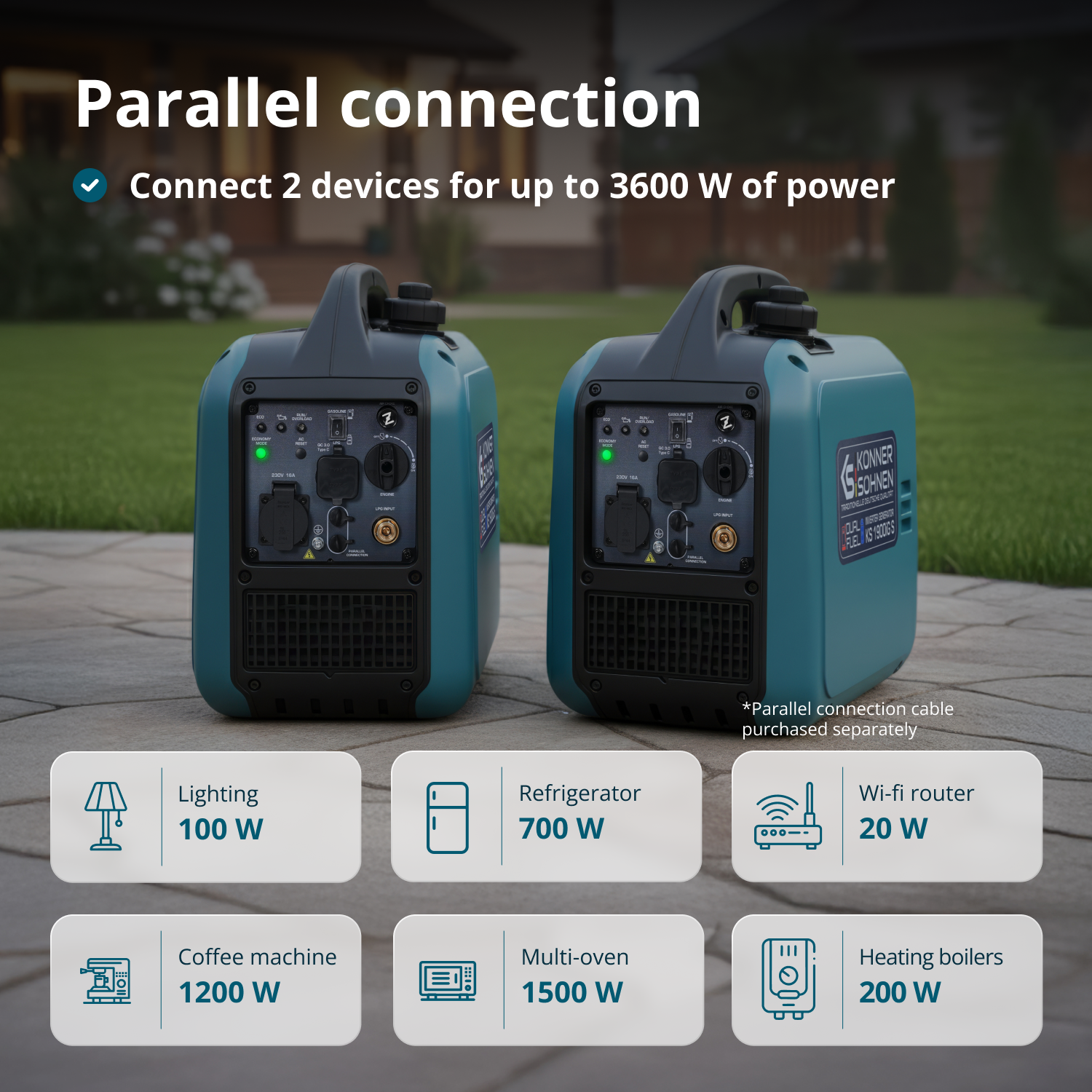 Dwa turkusowe generatory połączone dla mocy 3600 W.