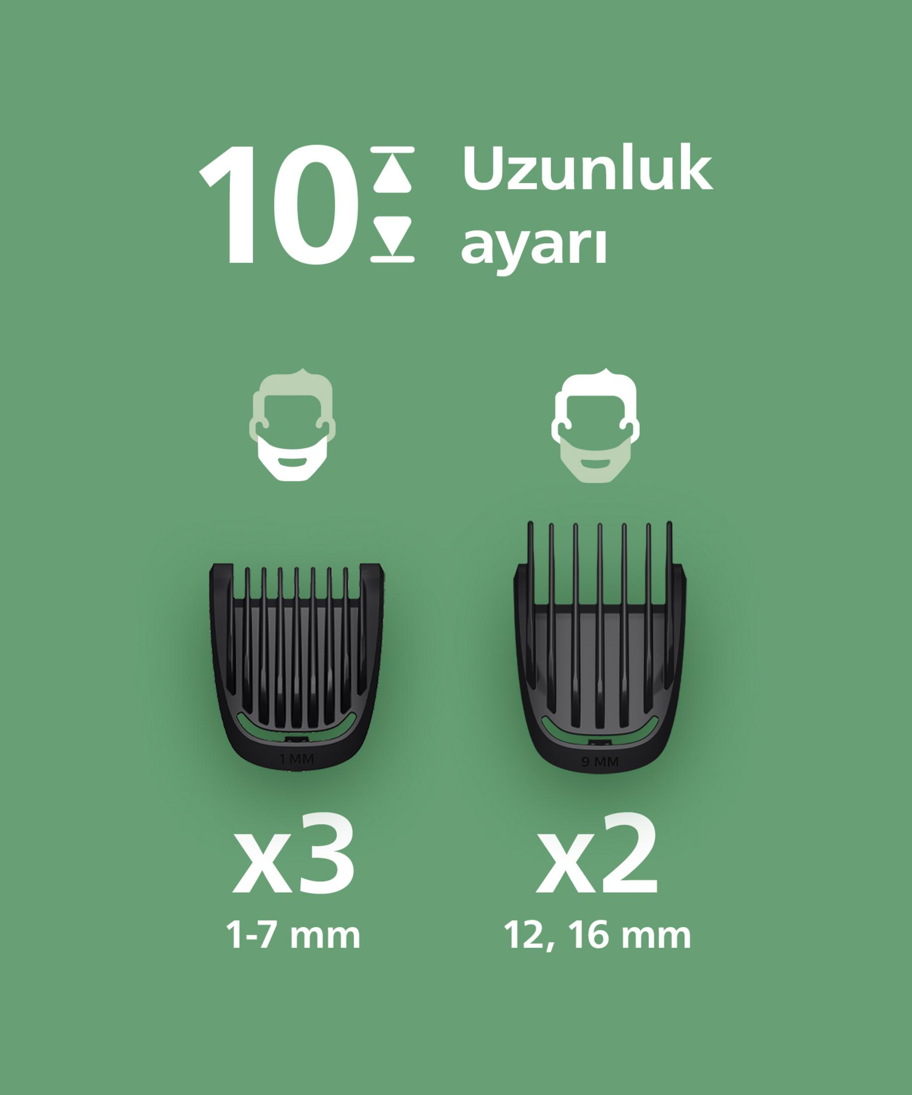 Dwa czarne nasadki do trymera ze wskaźnikami długości 1 mm i 9 mm.