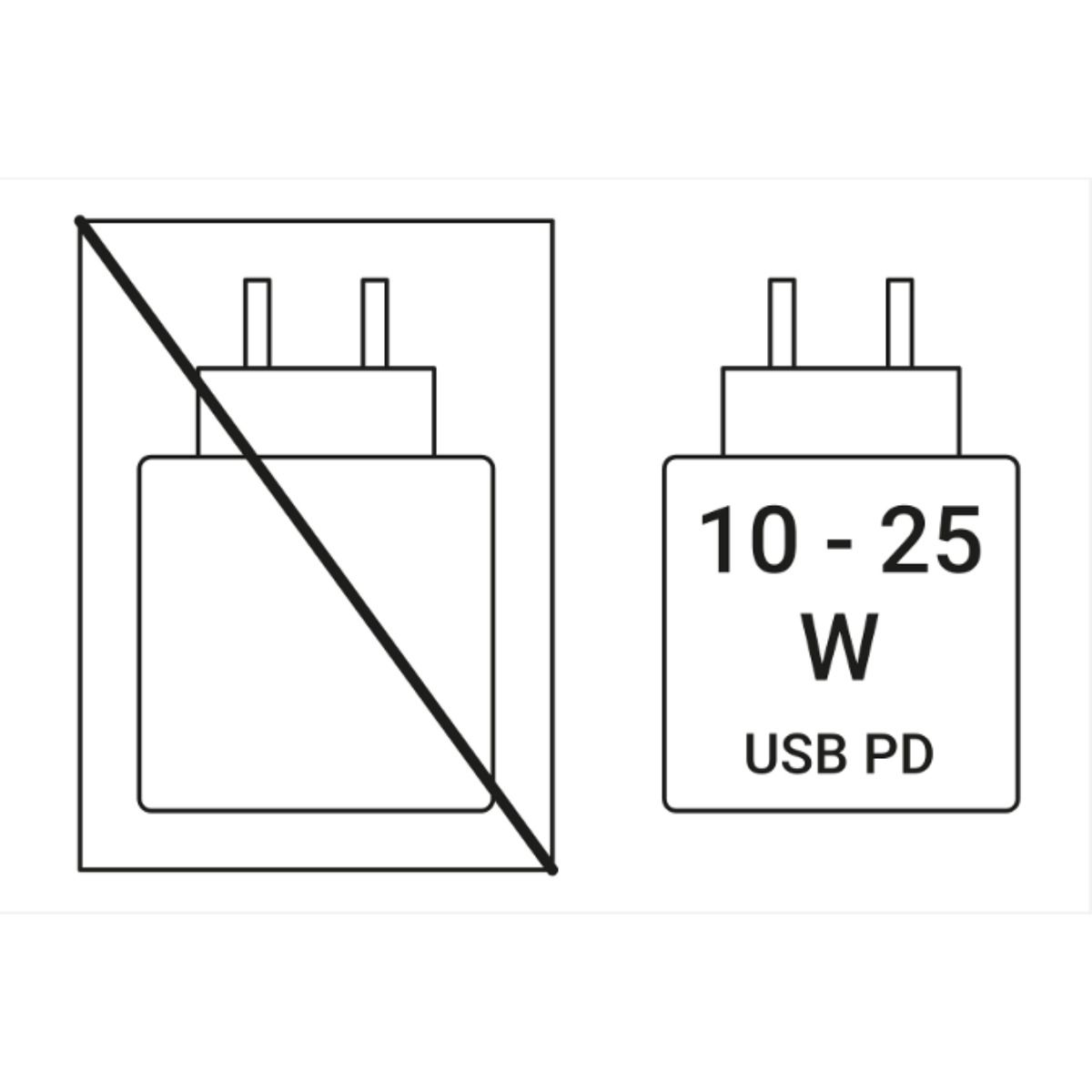 Nie używaj: ładowarki USB PD 10-25 W. Tylko USB PD 10-25 W.