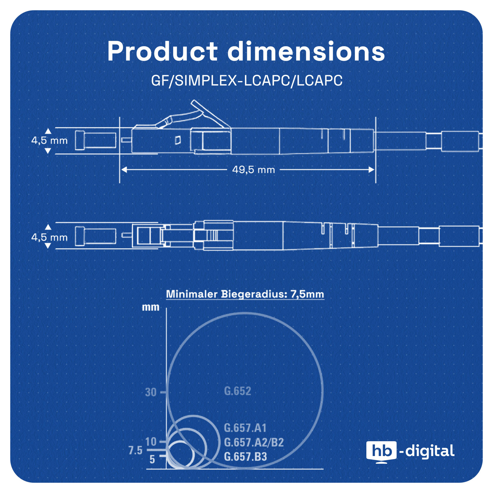 Produktdiagramme zeigen Abmessungen und Biegeradien von GF/SIMPLEX-LCAPC/LCAPC.