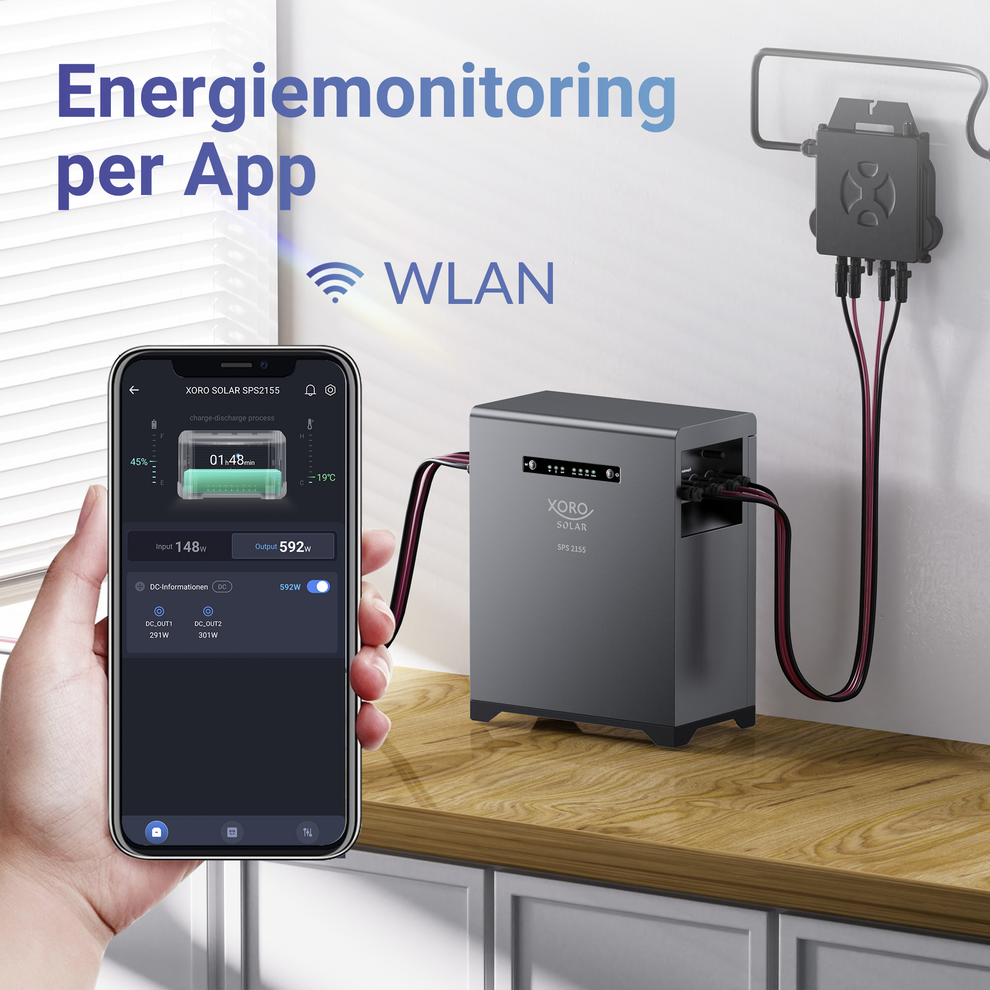 Ein Smartphone zeigt eine App zur Energiemonitoring an. Daneben steht ein graues Solar-Gerät.