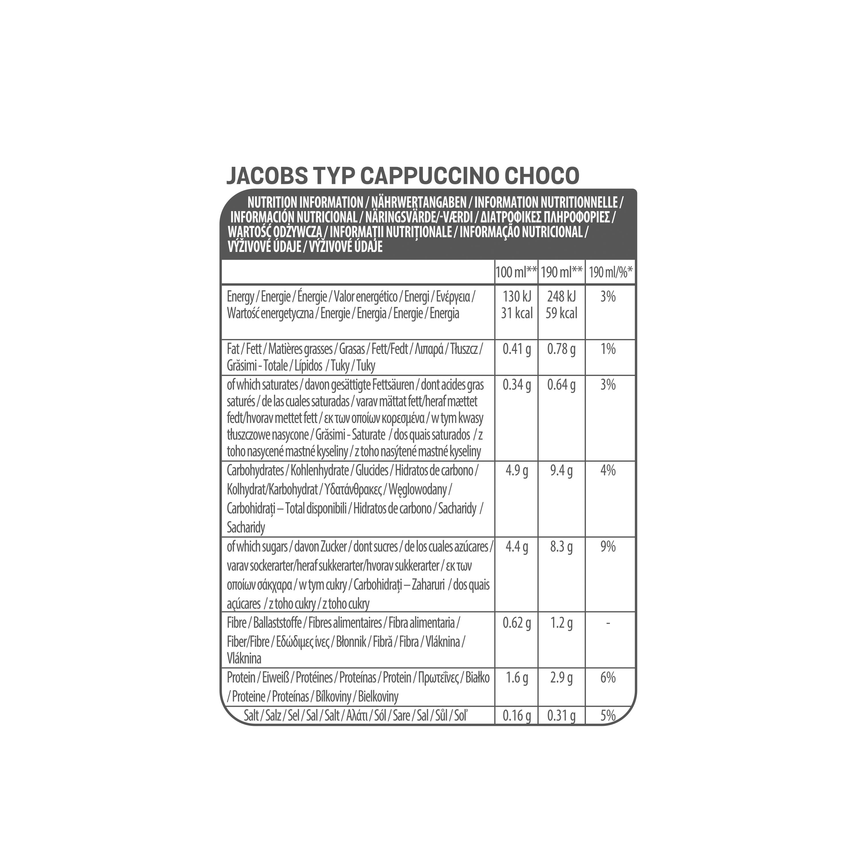 Nährwertangaben für Jacobs Typ Cappuccino Choco, pro 100ml und 190ml.
