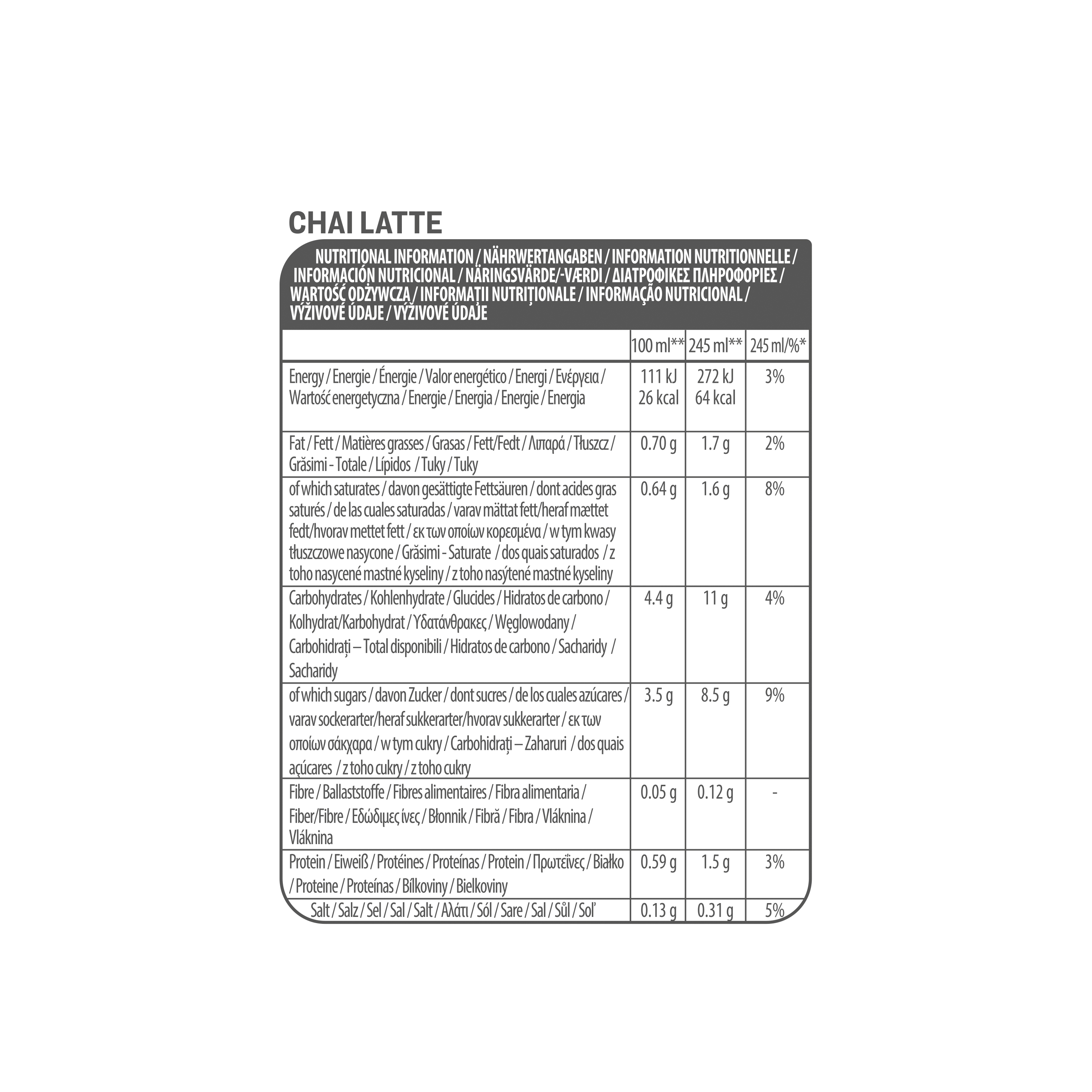 Nährwertangaben für Chai Latte pro 100 ml und 245 ml: Energie, Fett, Kohlenhydrate, Ballaststoffe, Protein, Salz.