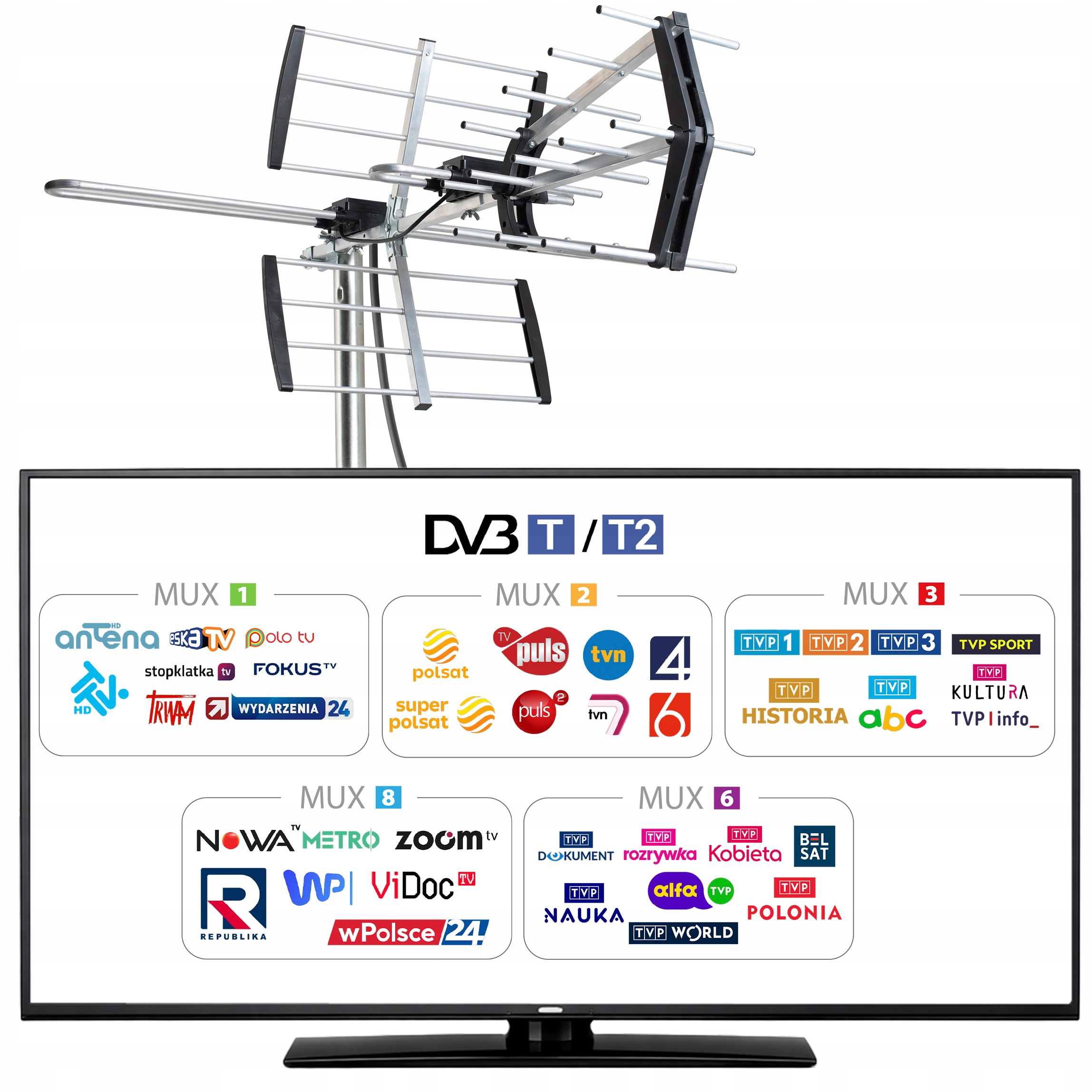 Antena i ekran telewizora z kanałami i logotypami DVB-T/T2.