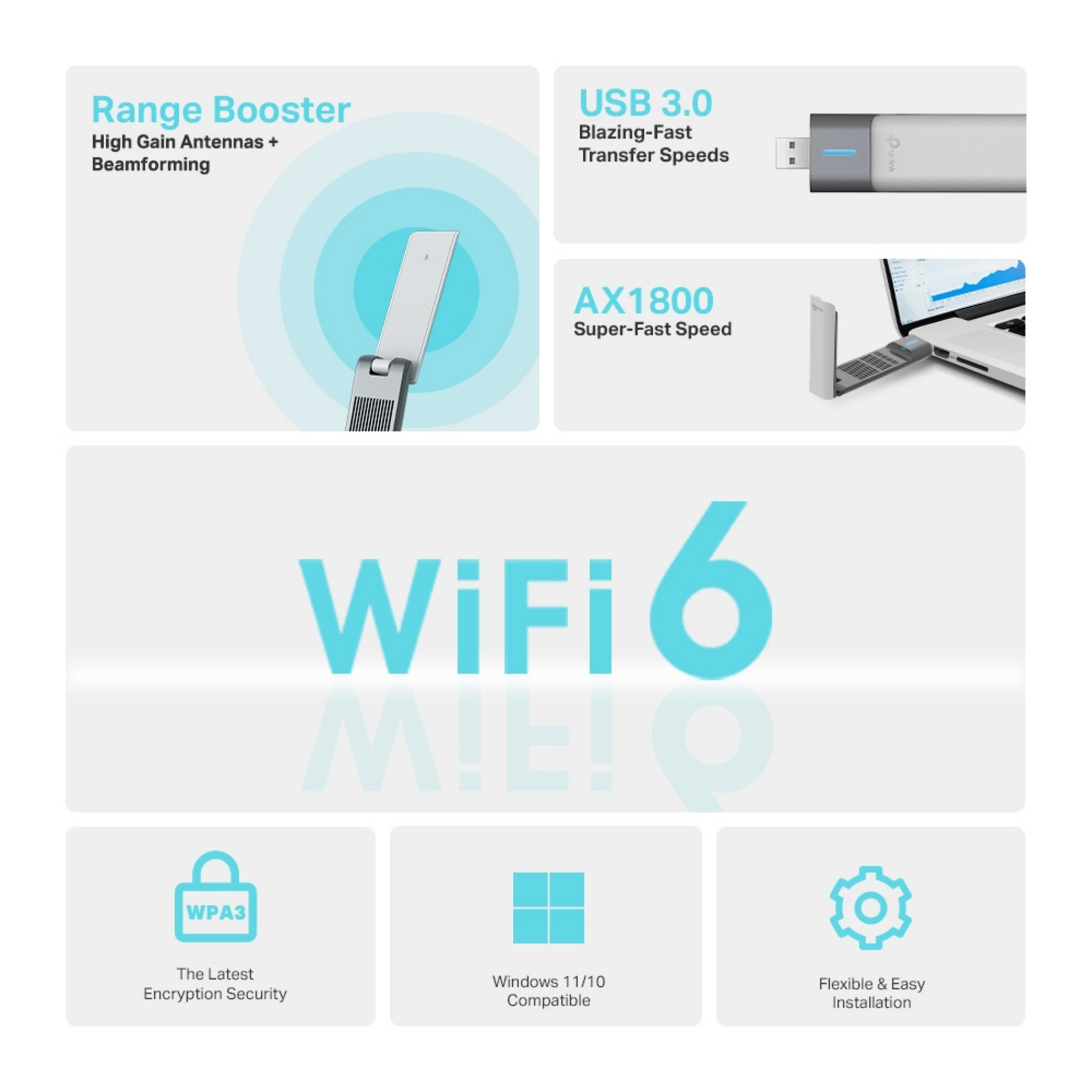 Una imagen que anuncia las características de WiFi 6, incluyendo amplificador de rango, USB 3.0, velocidad AX1800, WPA3, compatibilidad con Windows e instalación sencilla.