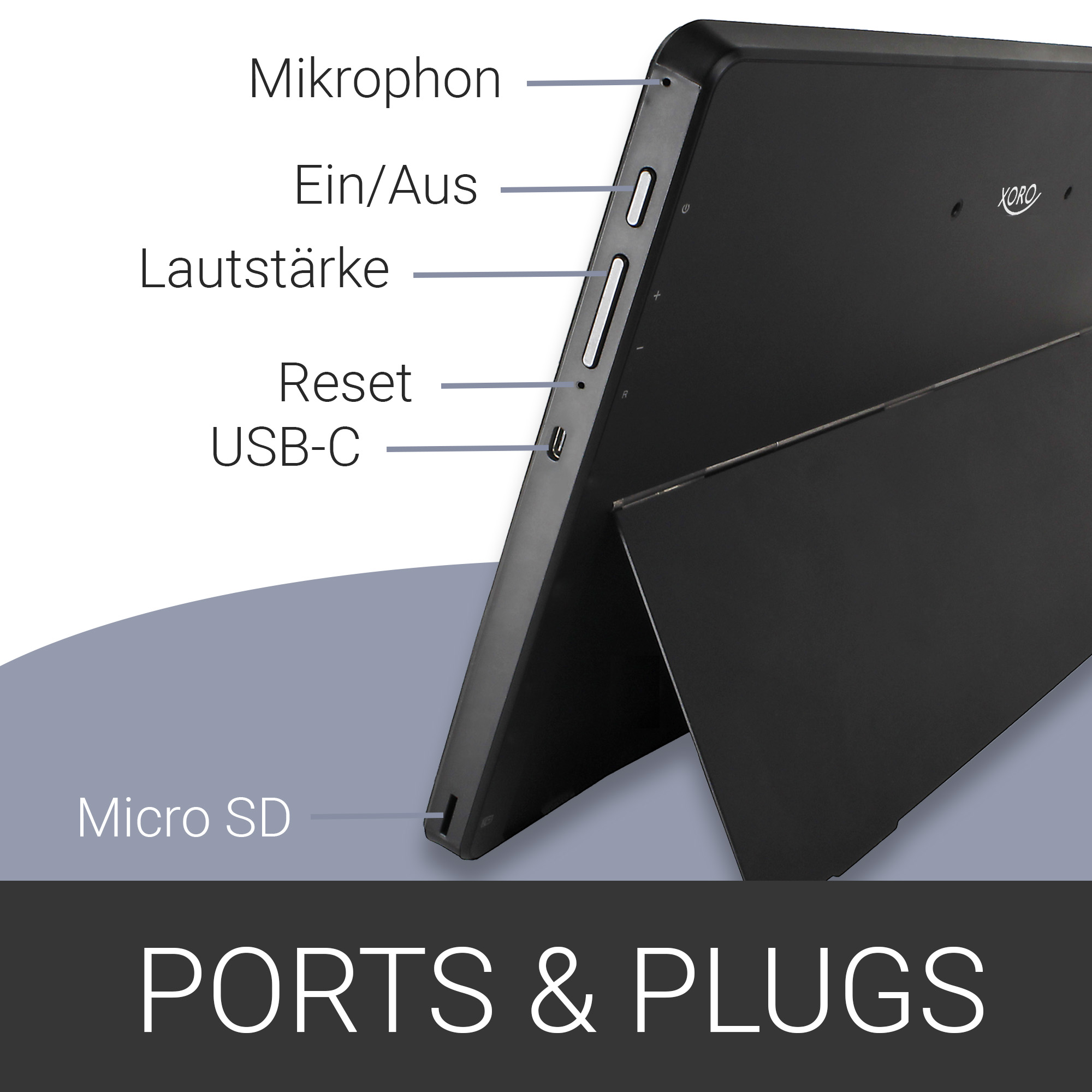 Schwarzes Tablet mit Beschriftungen für Anschlüsse: Mikrofon, Ein/Aus, Lautstärke, Reset, USB-C, Micro SD.
