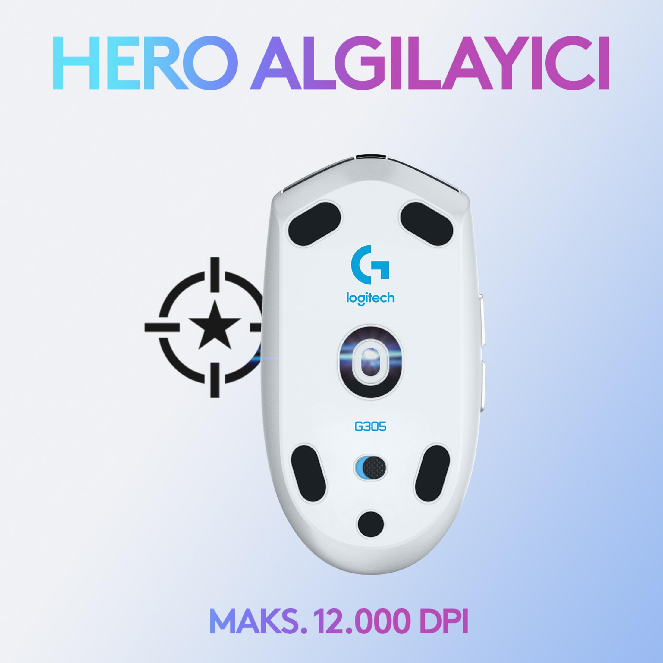 Biała mysz Logitech G305 z czarną ikoną celownika. Tekst: 'HERO ALGILAYICI'.