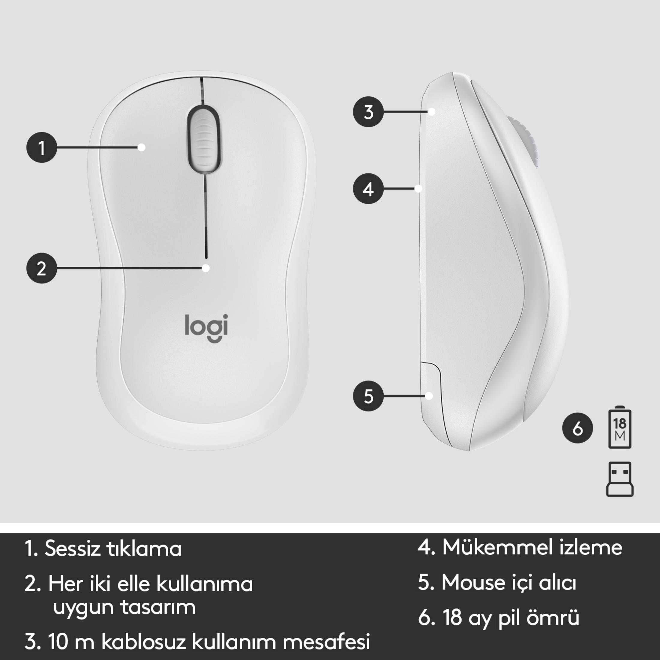 Kaydırma tekerlekli ve 1-6 etiketli beyaz Logitech fare.