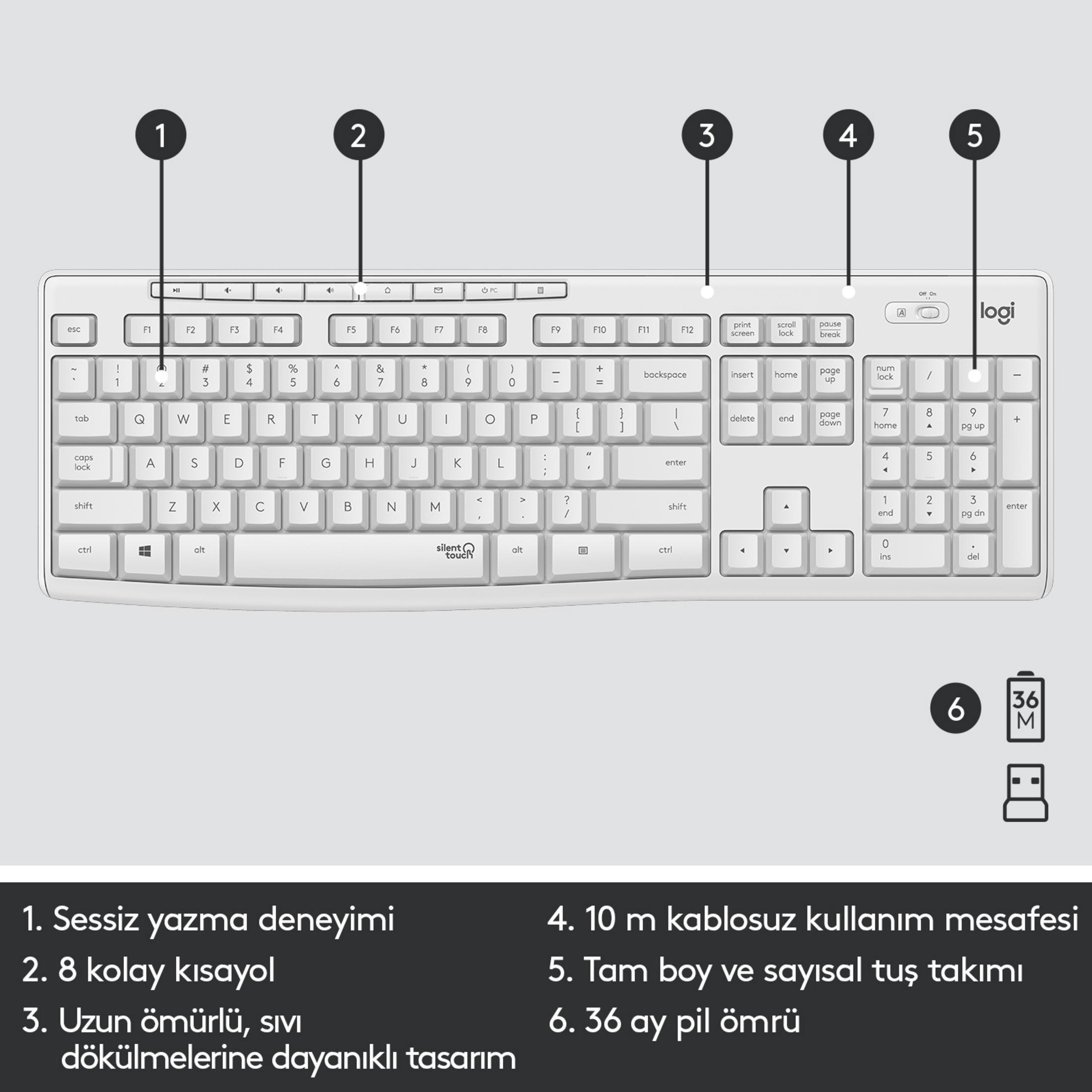 Numaralı tuş takımı ve vurgulanan tuşlara sahip beyaz Logitech klavye.