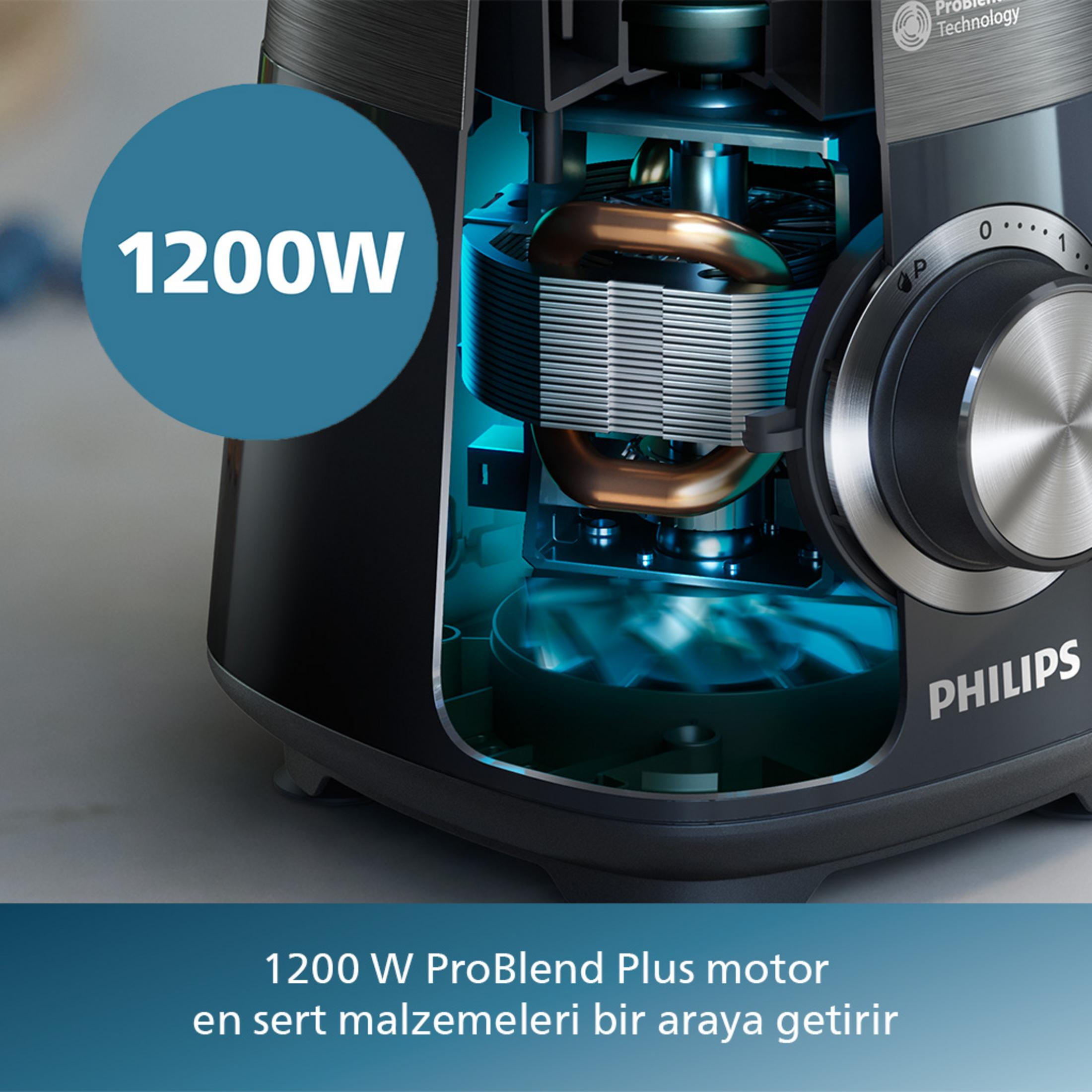 Blender Philips pokazuje silnik ProBlend Plus o mocy 1200W wewnątrz.