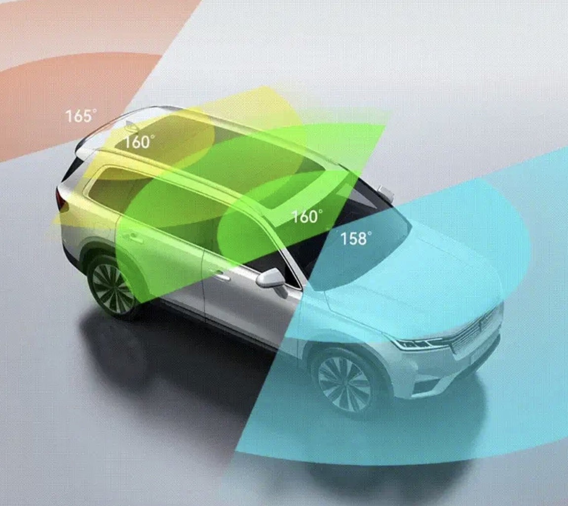 Silver SUV with colored vision fields and angles indicating camera views.