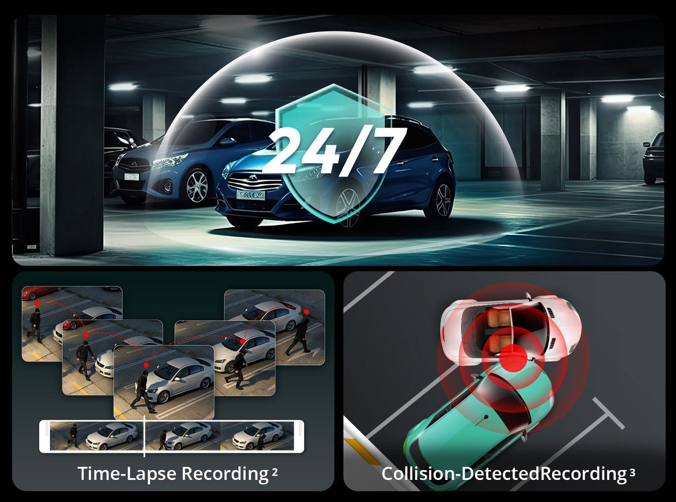 24/7 toezicht parkeergarage met auto's, time-lapse opname en botsingsdetectie.
