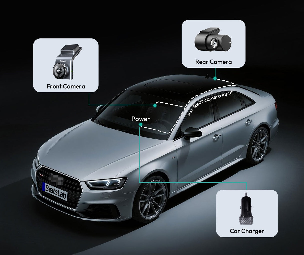 Een zilveren auto met voor- en achtercamera, stroom en autolader getoond.
