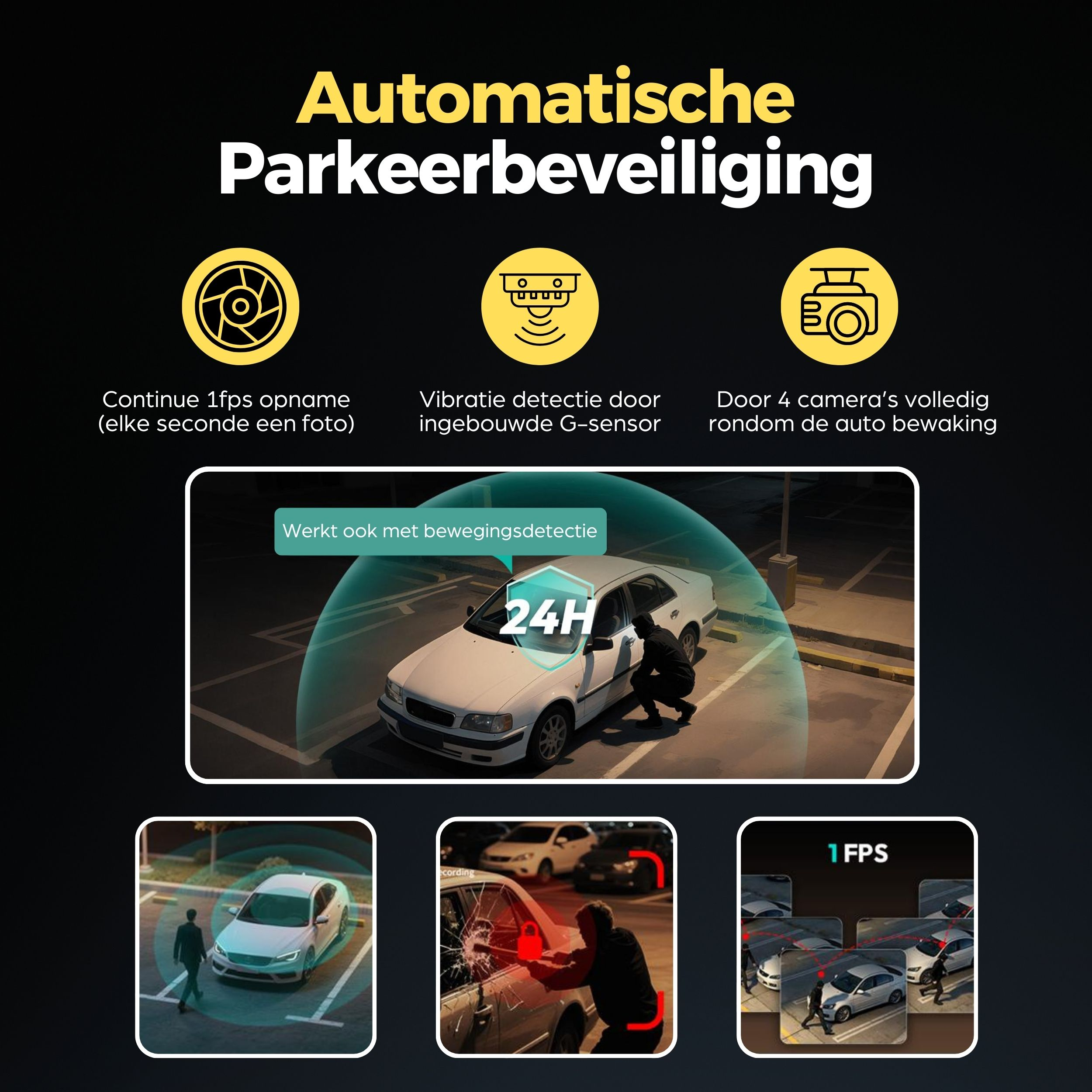 Sicurezza parcheggio auto: registrazione 1fps, G-sensor, 4 telecamere, rilevamento.