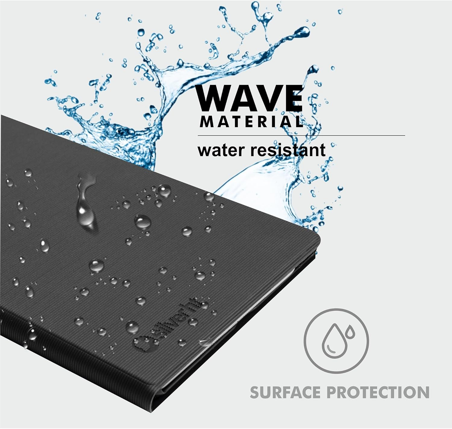Superficie gris con gotas y salpicaduras de agua. Texto: WAVE MATERIAL, water resistant.