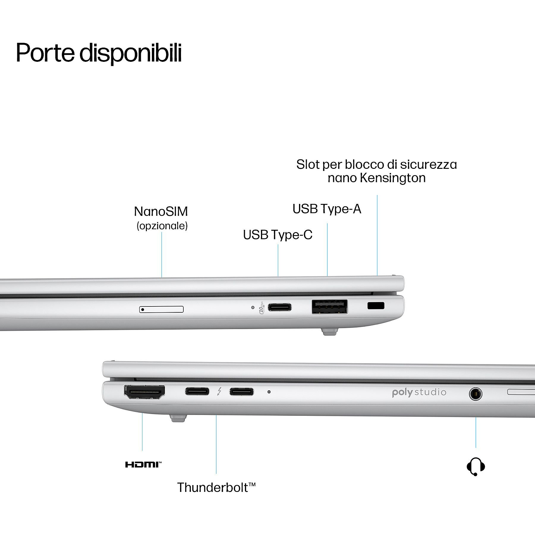 Porte del laptop: NanoSIM, blocco Kensington, USB-A, USB-C, HDMI, Thunderbolt.