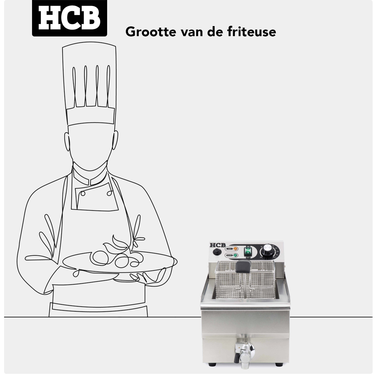 Een kok met een hoed houdt een bord met eten vast. Een frituurpan staat ernaast.