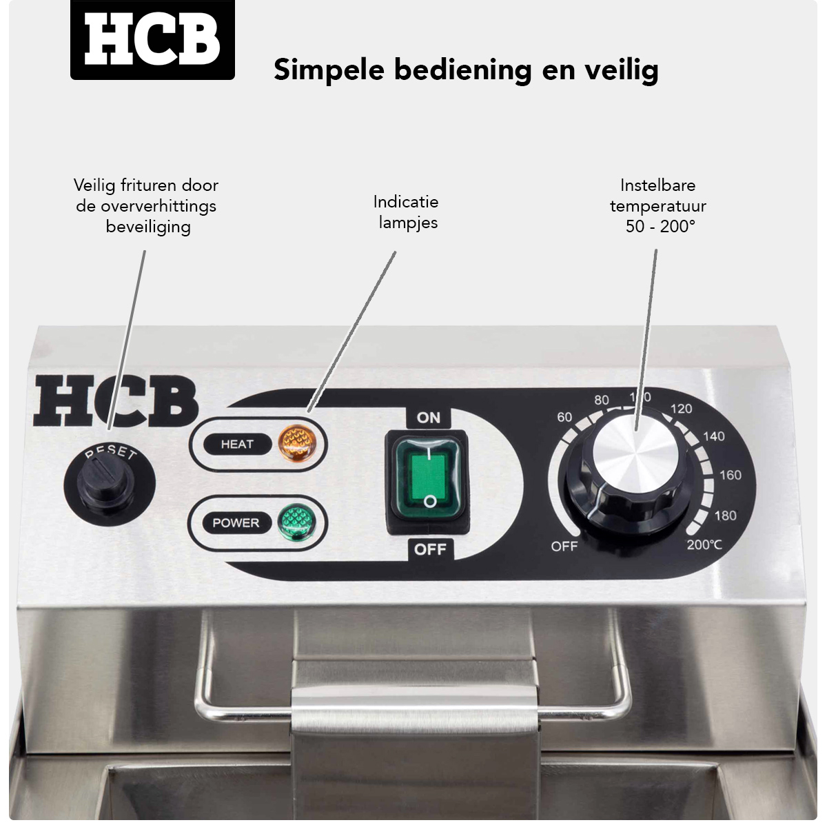 HCB friteuse bedieningspaneel met resetknop, aan/uit-schakelaar, hitte/stroomlampjes en temperatuurregelaar.