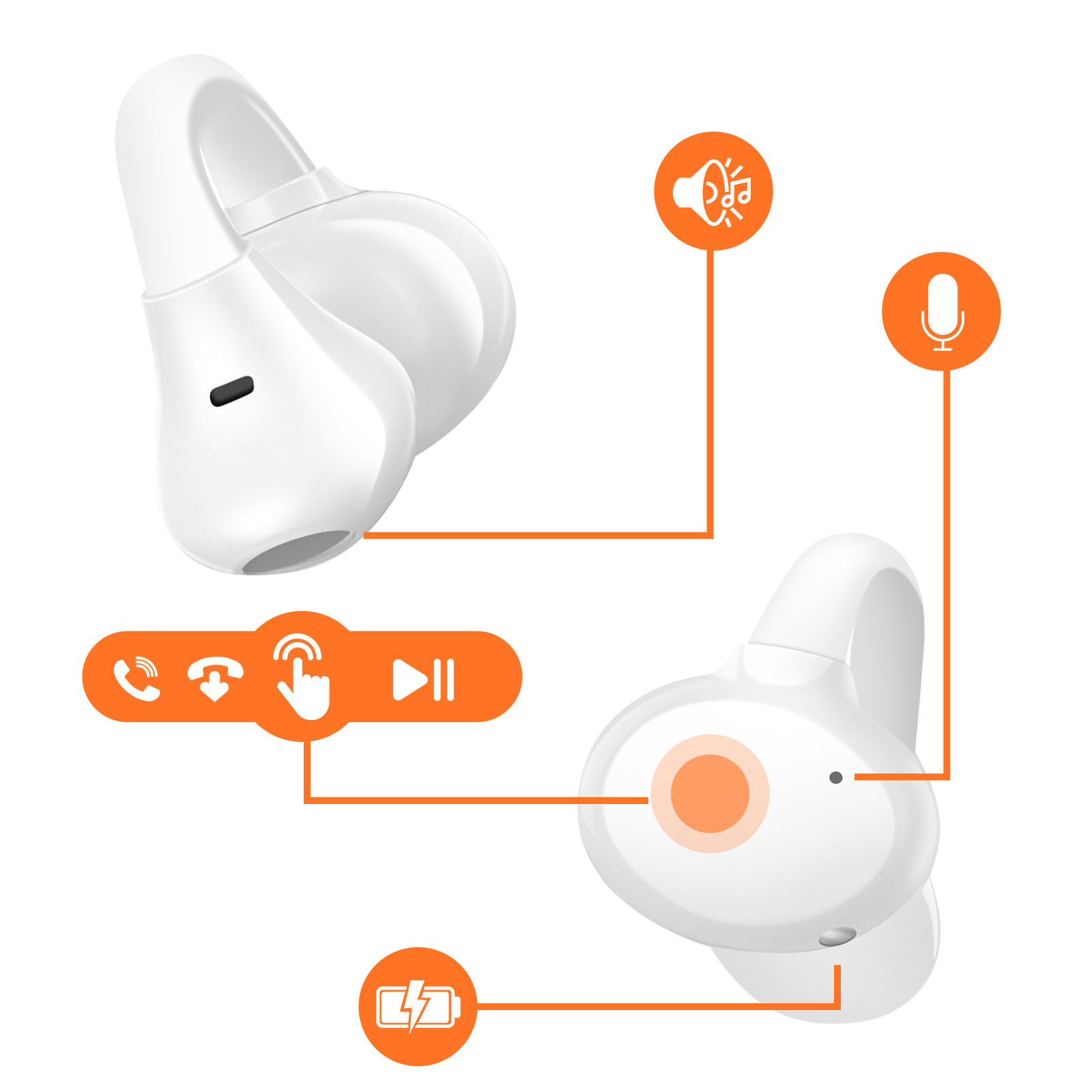 Weiße Ohrhörer mit Icons für Lautstärke, Anruf, Touch & Wiedergabe. Ladeanzeige.