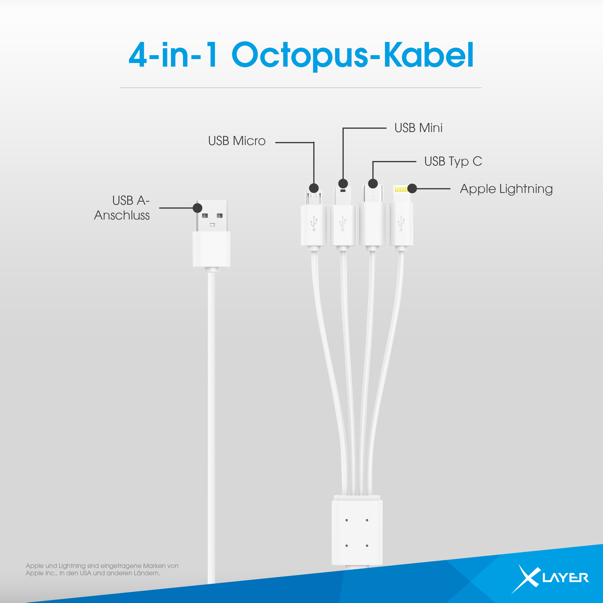 Ein weißes 4-in-1 Octopus-Kabel mit USB-A-, USB-Micro-, USB-Mini-, USB-C- und Lightning-Anschlüssen.