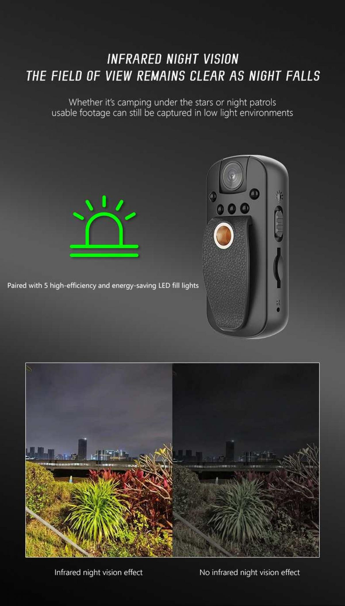 Kompakte Nachtsichtkamera mit LED-Licht und Vergleich der Nachtsicht.