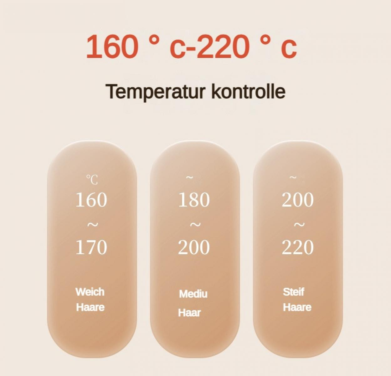 Temperaturregelung: 160-220°C für weiches, mittleres und steifes Haar.