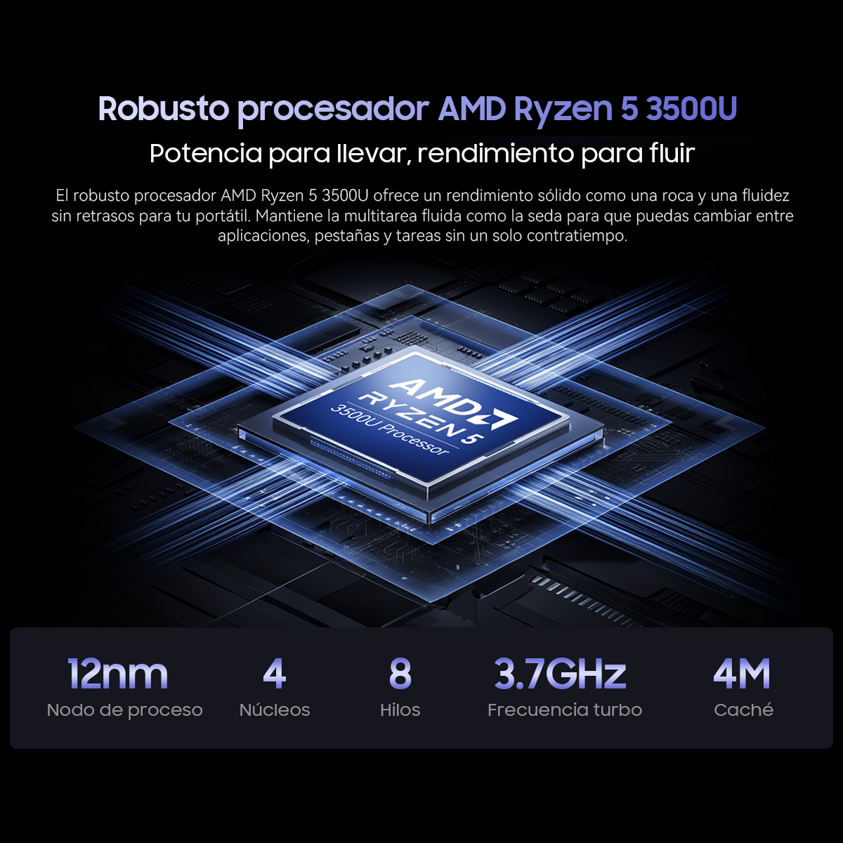 Procesador AMD Ryzen 5 3500U, 12nm, 4 Núcleos, 8 Hilos, 3.7GHz Turbo.