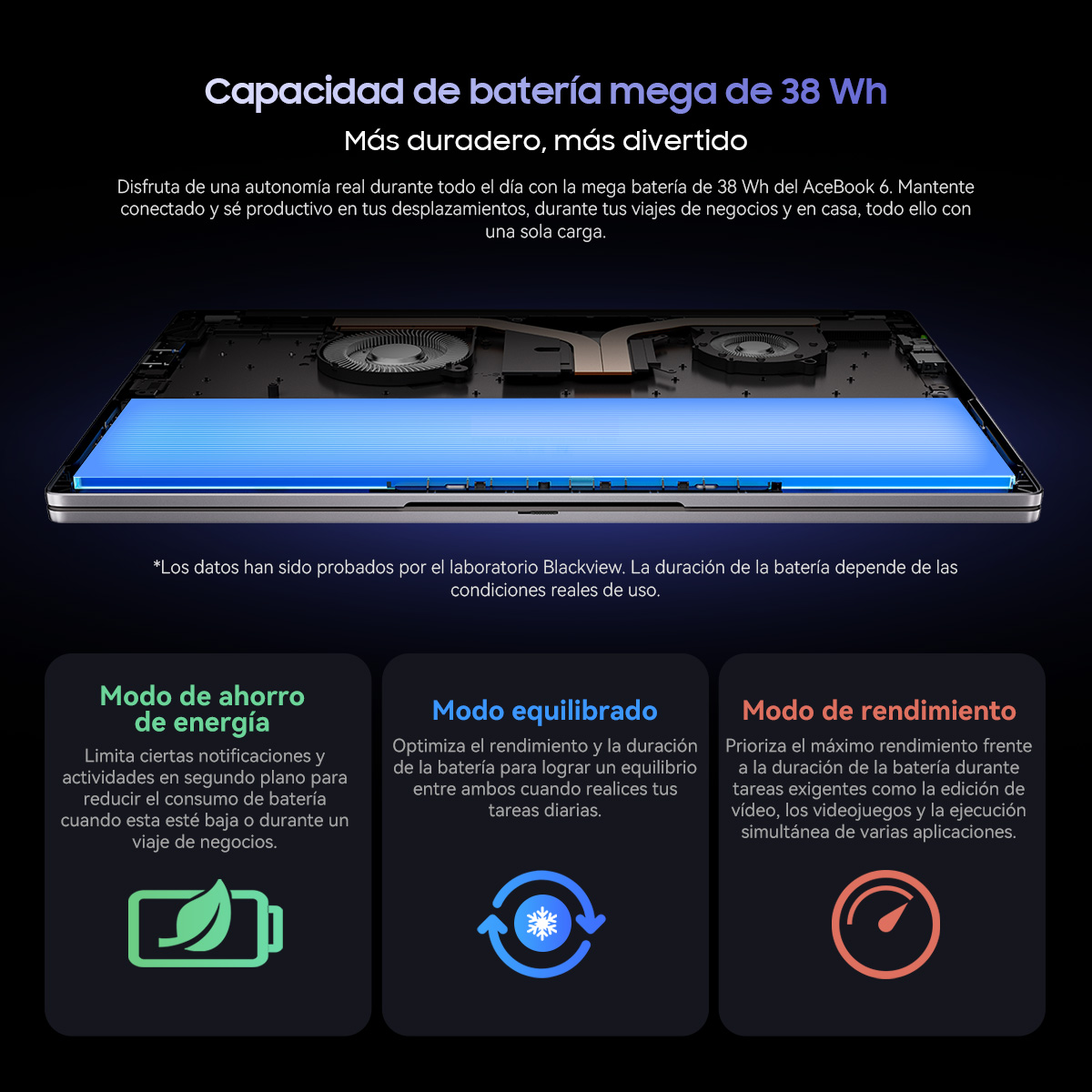 Un portátil con batería de 38Wh, mostrando tres modos: ahorro de energía, equilibrado, rendimiento.