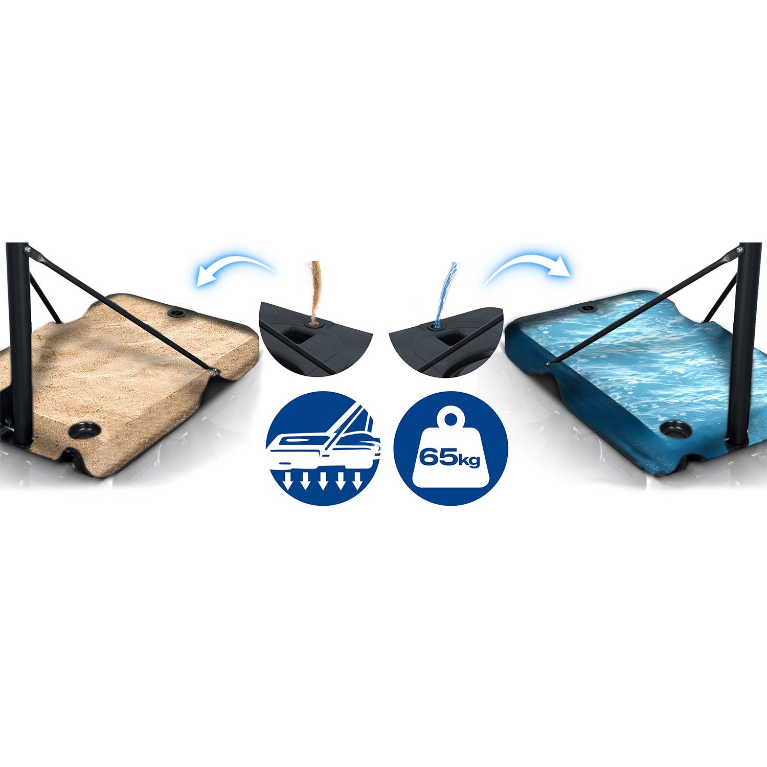 Podstawa parasola wypełniona piaskiem i wodą, ciężar 65 kg.