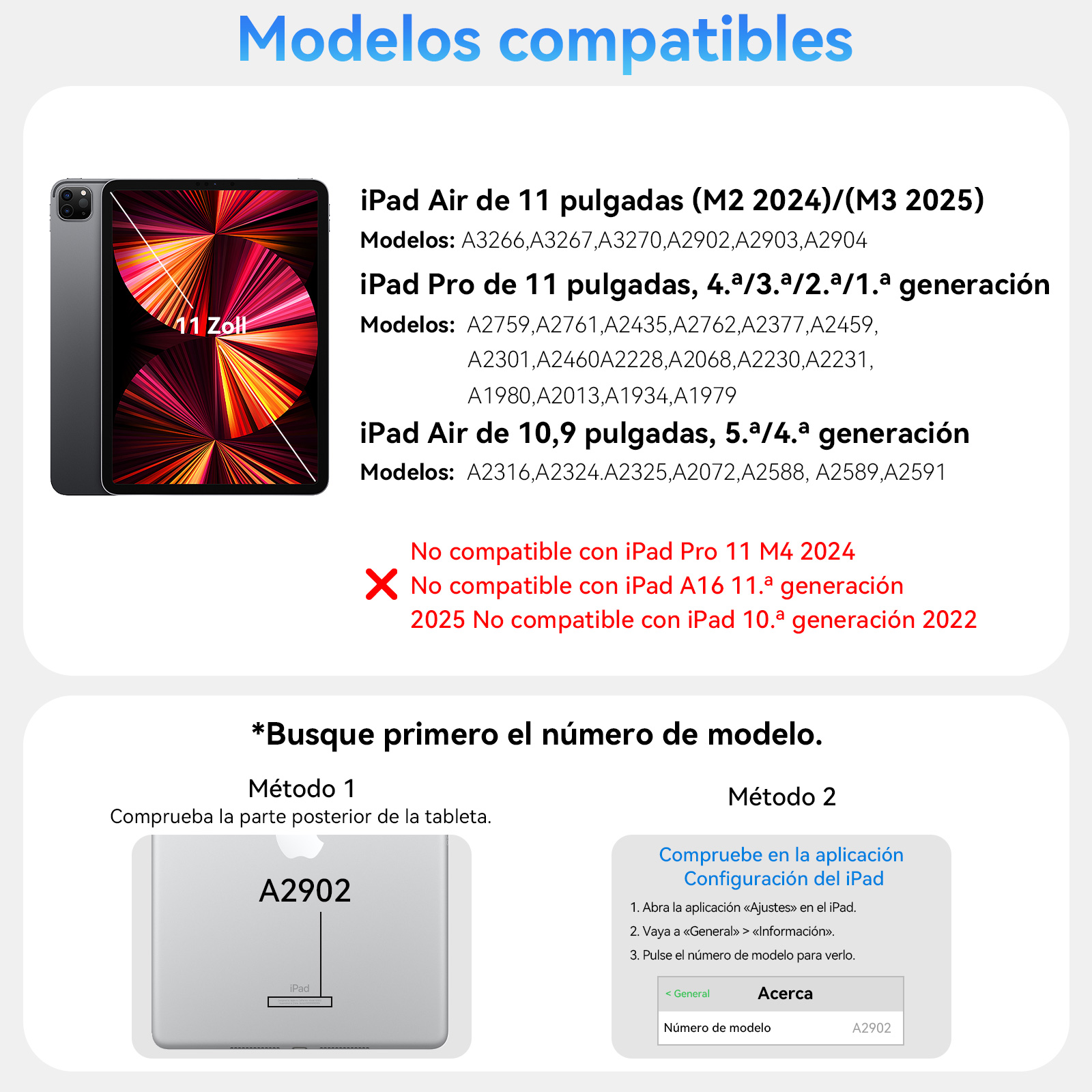iPad gris con pantalla colorida, lista de modelos compatibles.