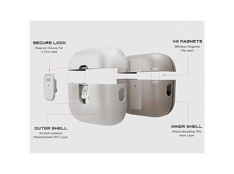 UNIQ Airpods Pro 3 (3.nesil) Clyde Uyumlu Kilitli Kulaklık Kılıfı