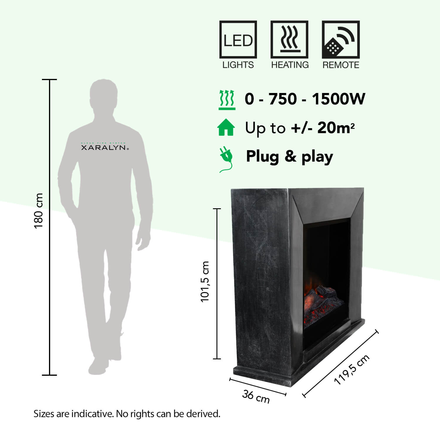Een man naast een zwarte open haard met afmetingen en iconen voor LED, verwarming en afstandsbediening.