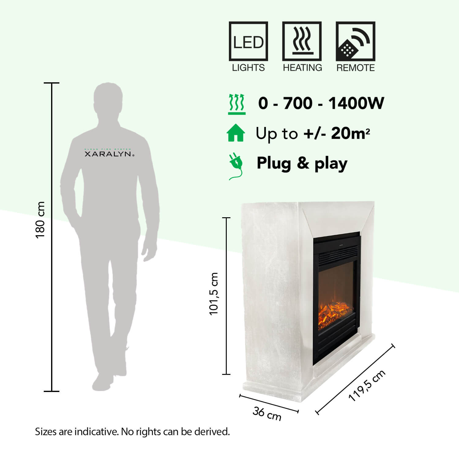 Een open haard met LED-vlammen, afmetingen en specificaties.