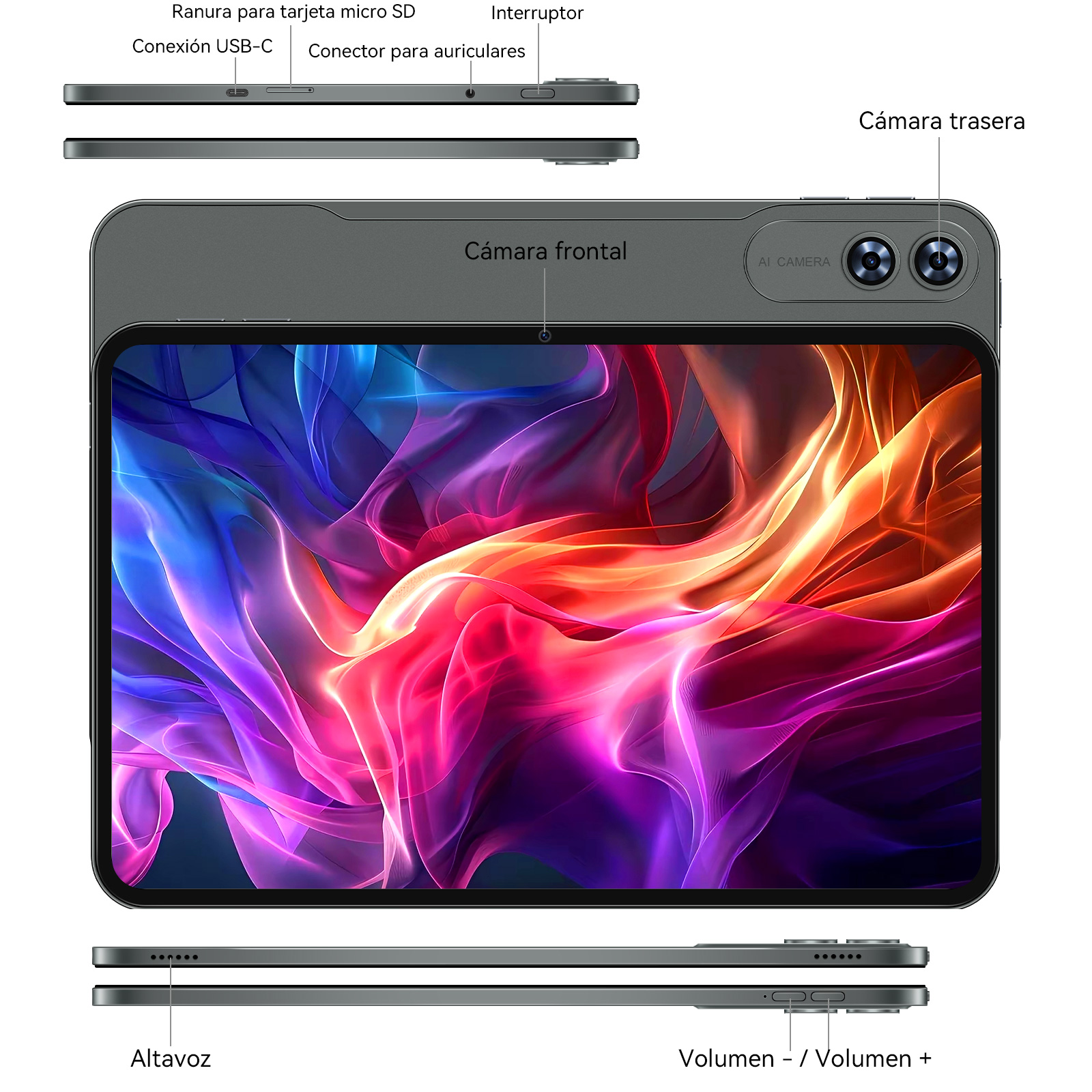 Un tablet con sfondo colorato, fotocamere, porte e pulsanti.