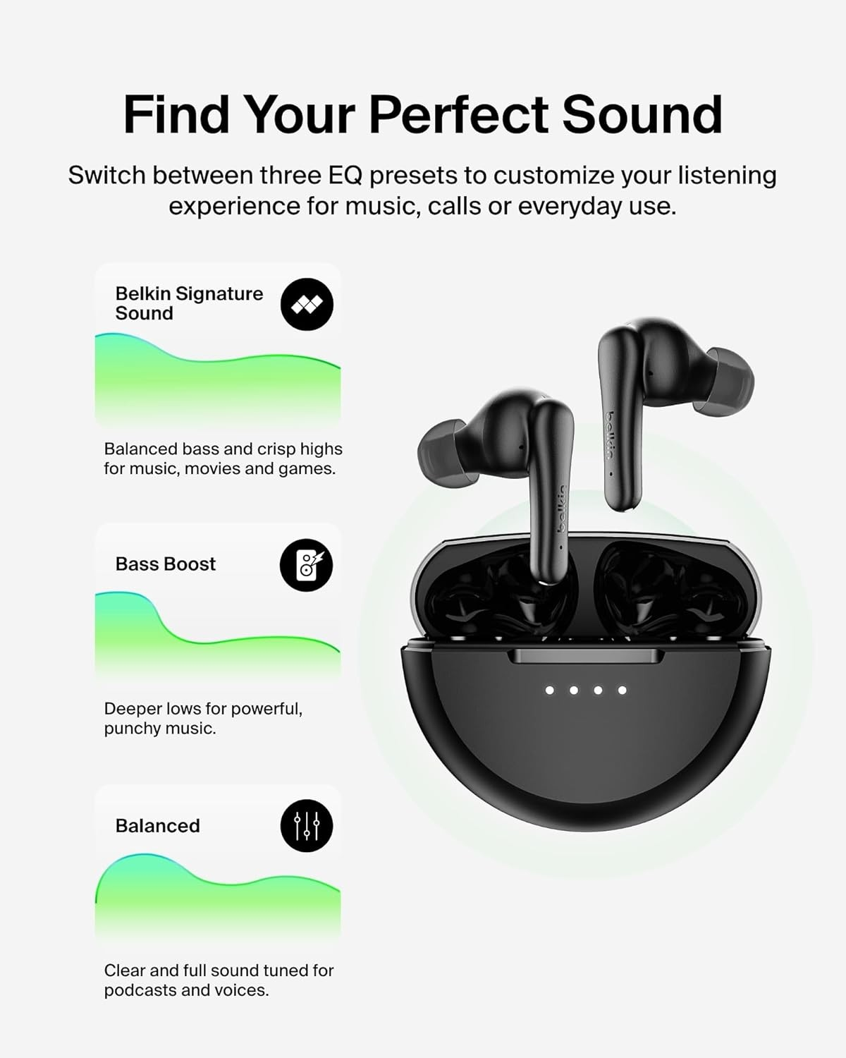 Czarne słuchawki i etui z ustawieniami korektora do personalizacji dźwięku: Belkin Signature Sound, Bass Boost, Balanced.