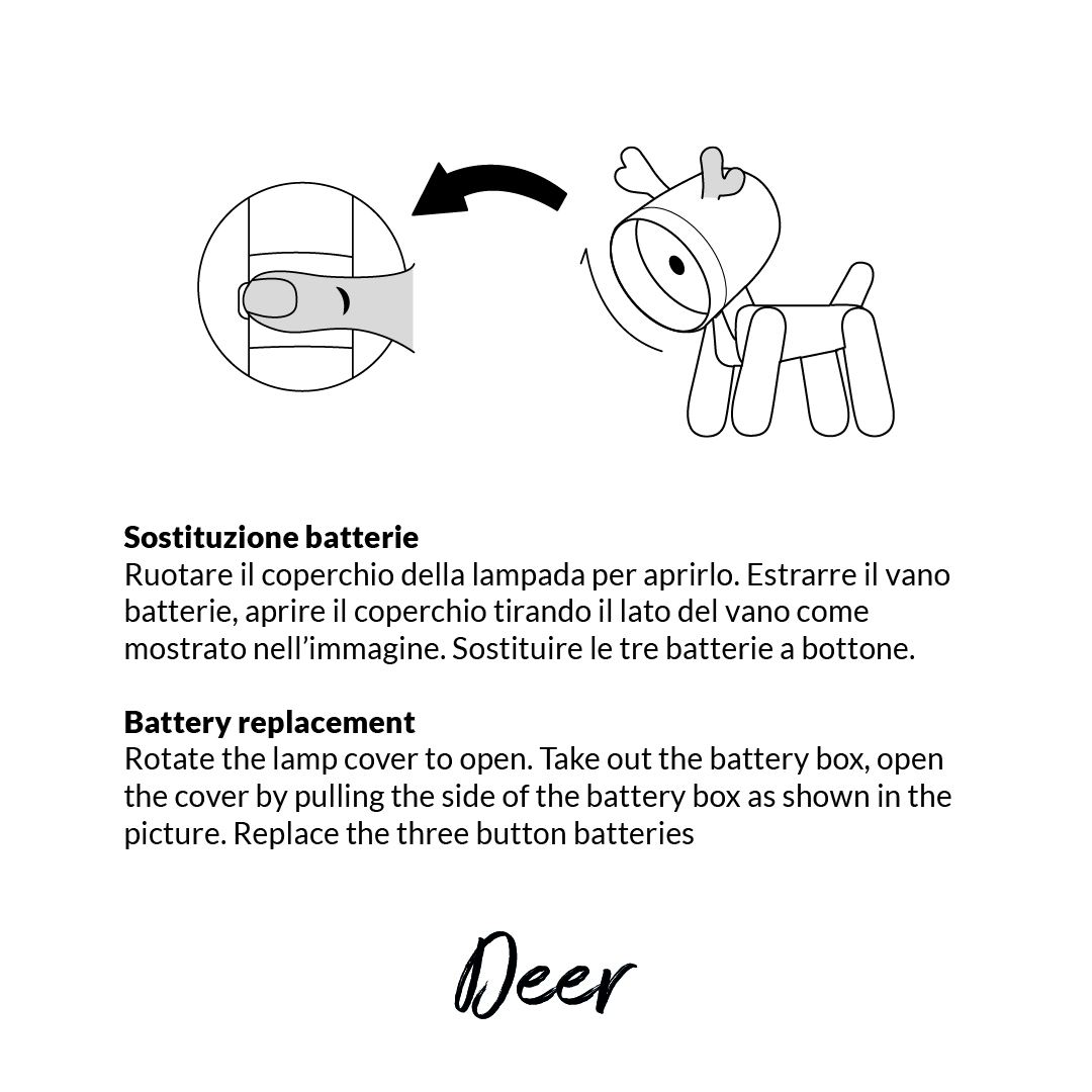 Un diagramma mostra come sostituire le batterie in una lampada a forma di cervo, con istruzioni in italiano e inglese.