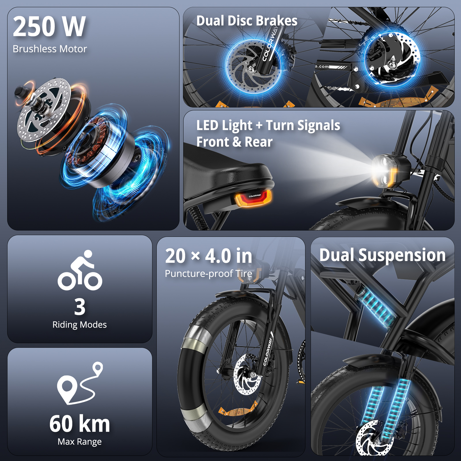 E-bike kenmerken: 250W motor, schijfremmen, LED-licht, 3 modi, 60km bereik.