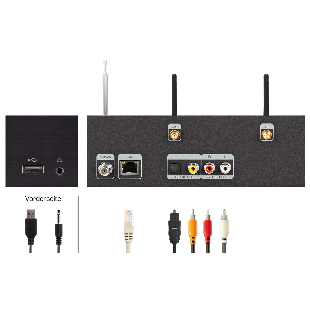 Połączenia i kable: USB, jack, LAN, S/PDIF, Wyjście audio, anteny